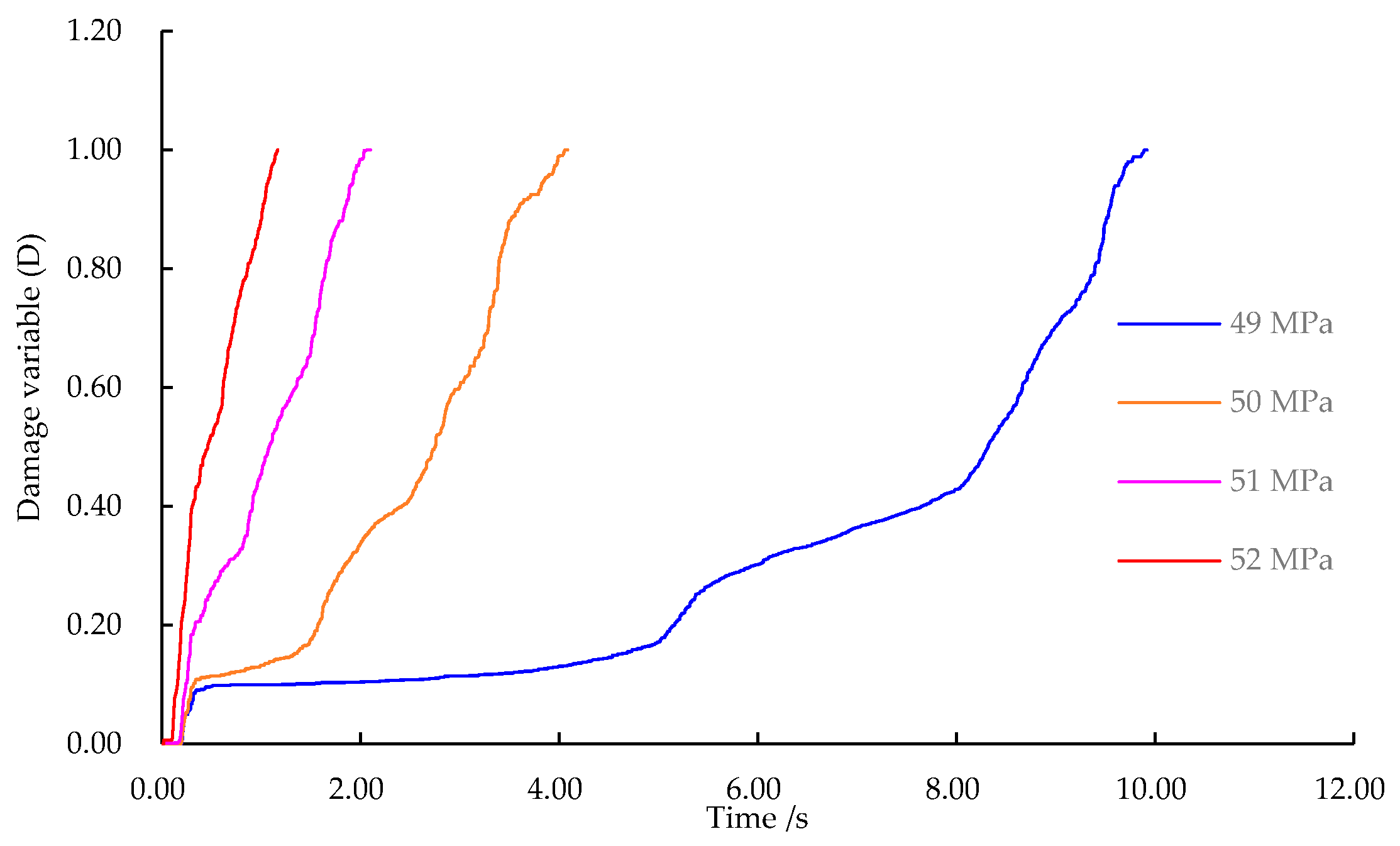 Preprints 76056 g009