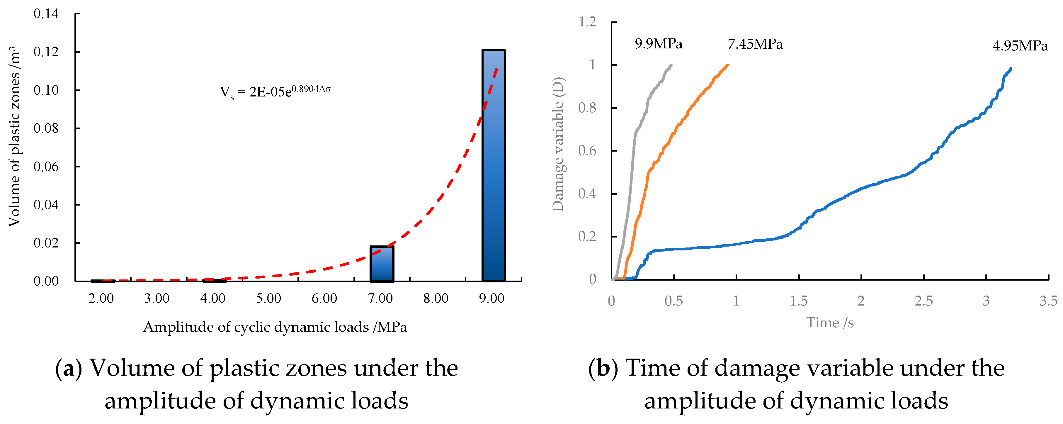 Preprints 76056 g011