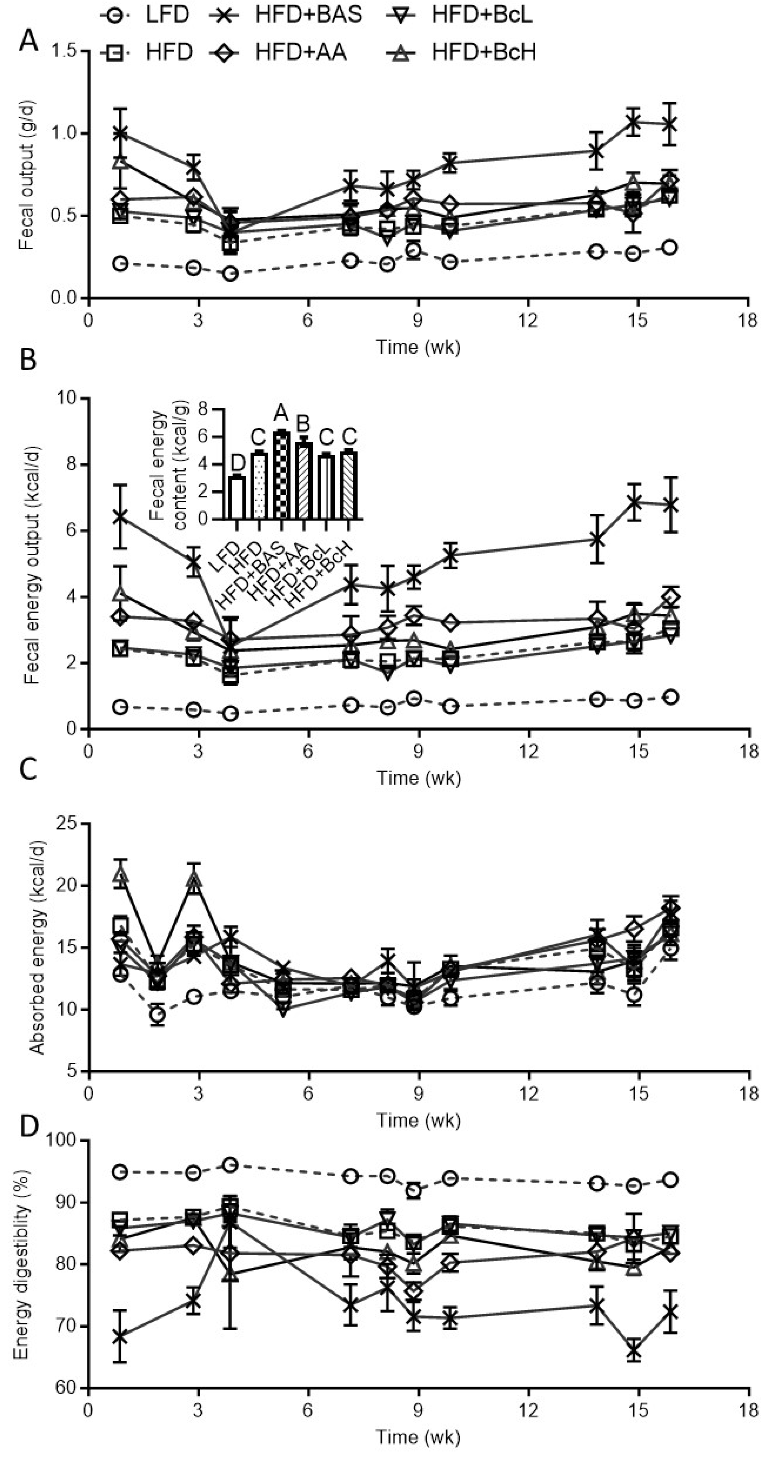 Preprints 121071 g0a2