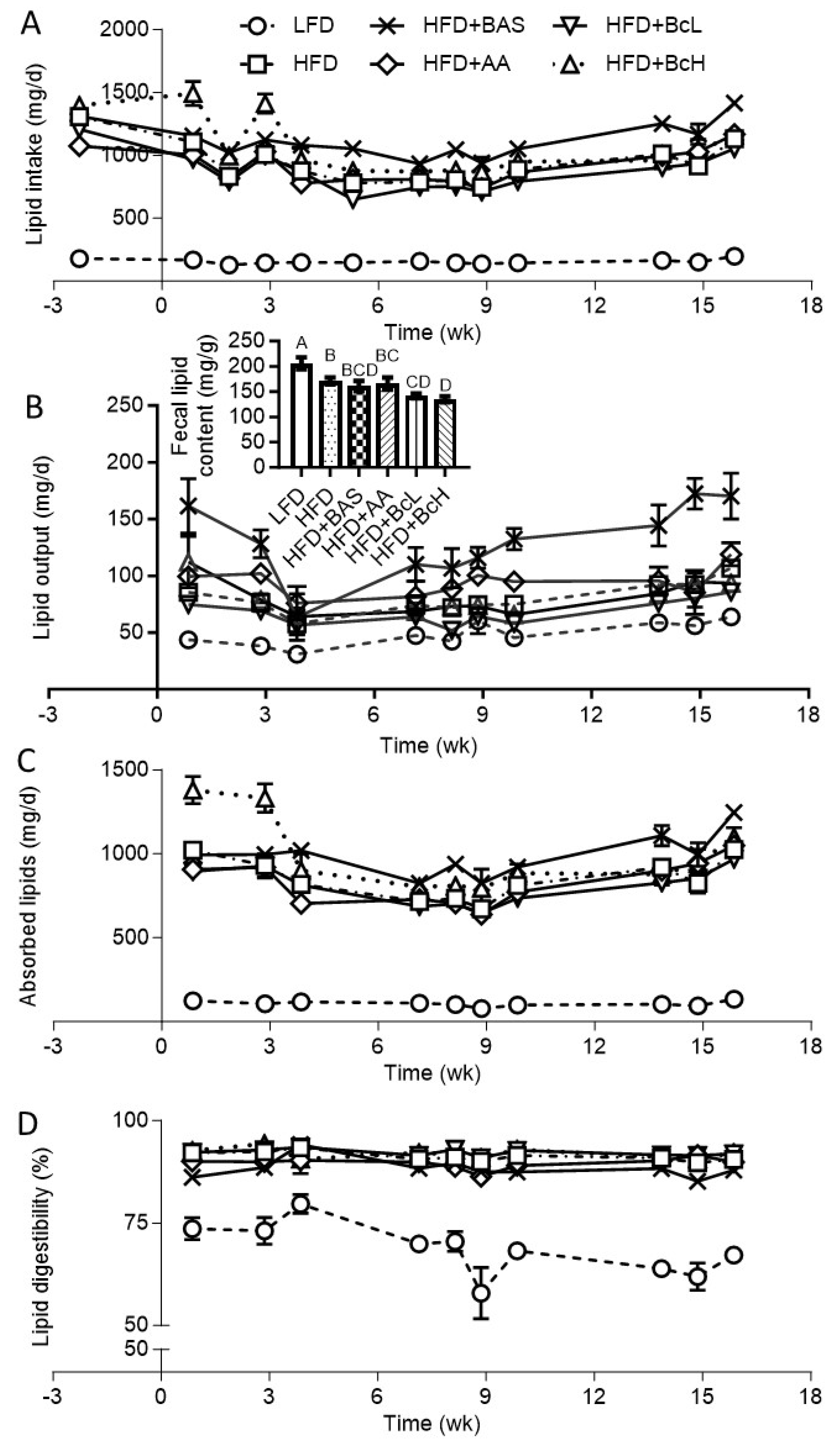 Preprints 121071 g0a3