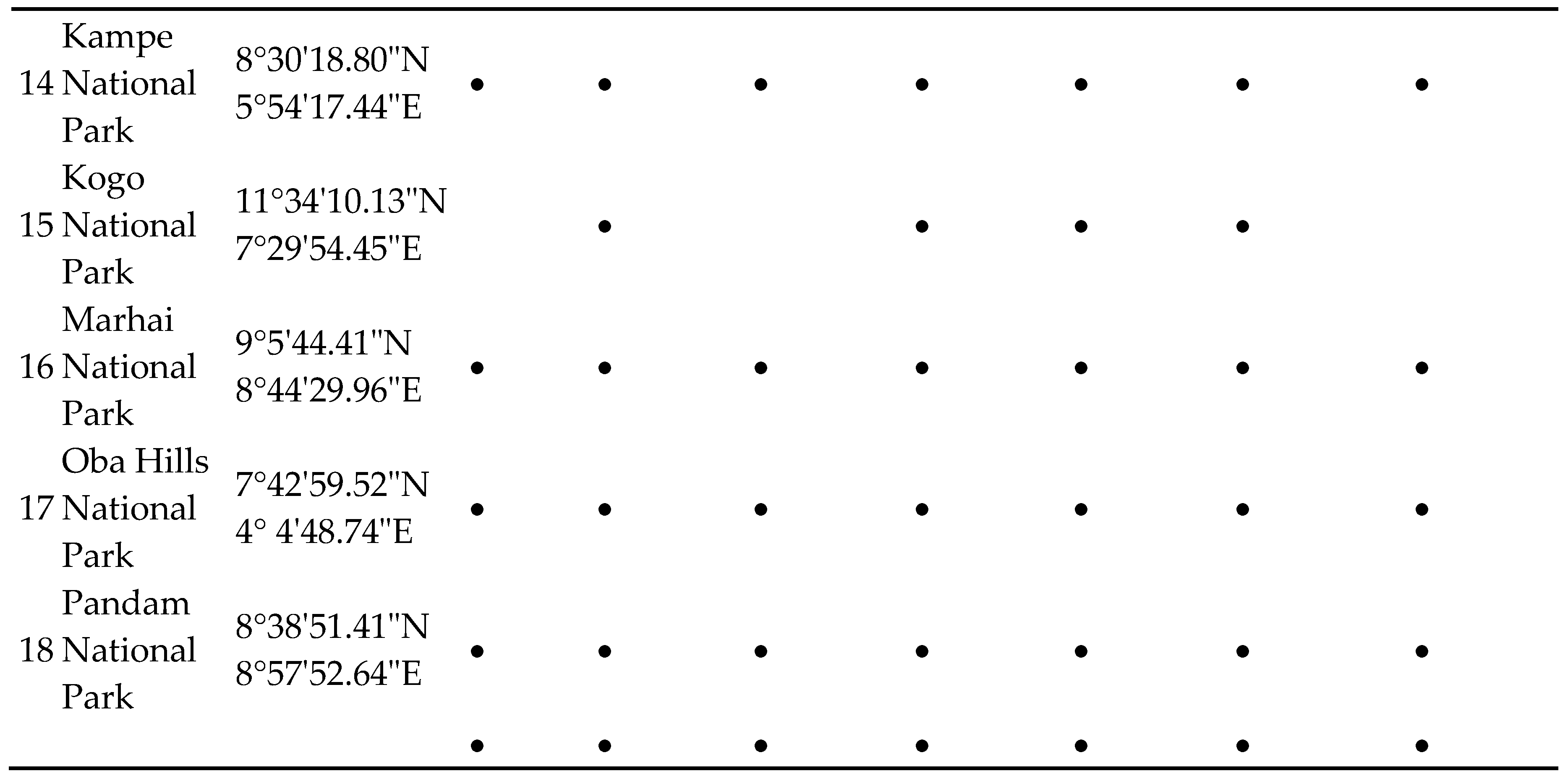 Preprints 85633 i002