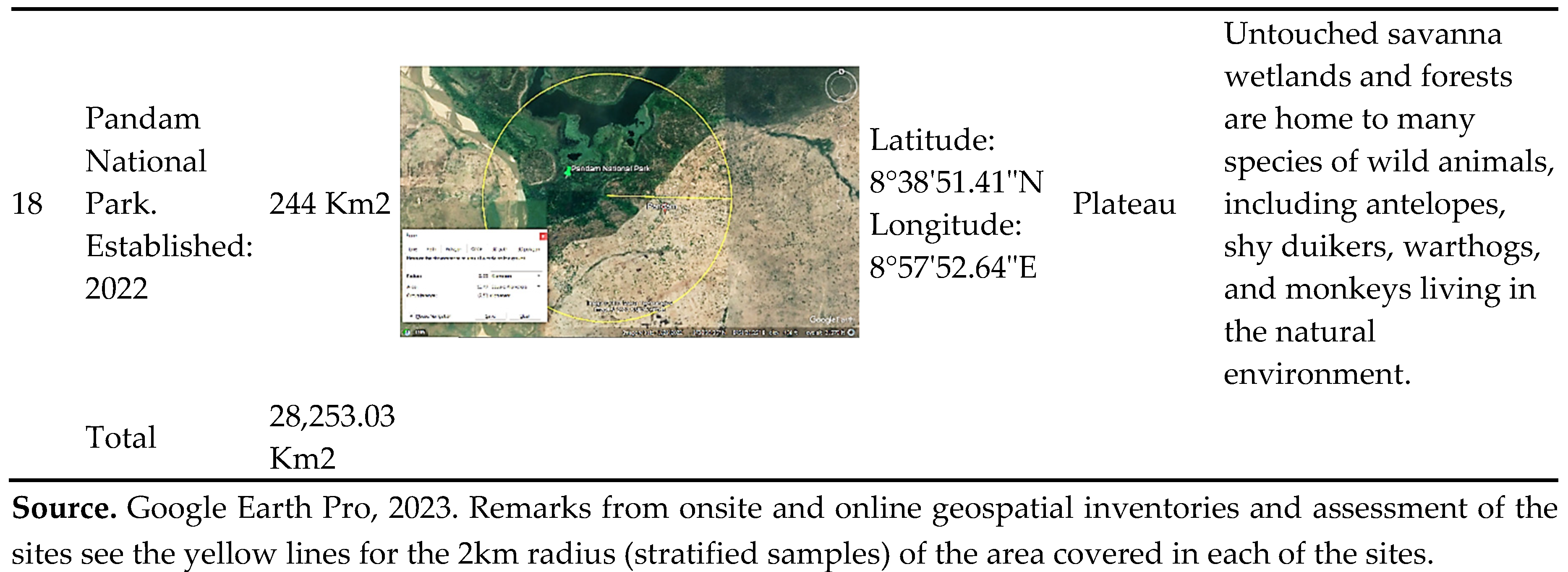 Preprints 85633 i005