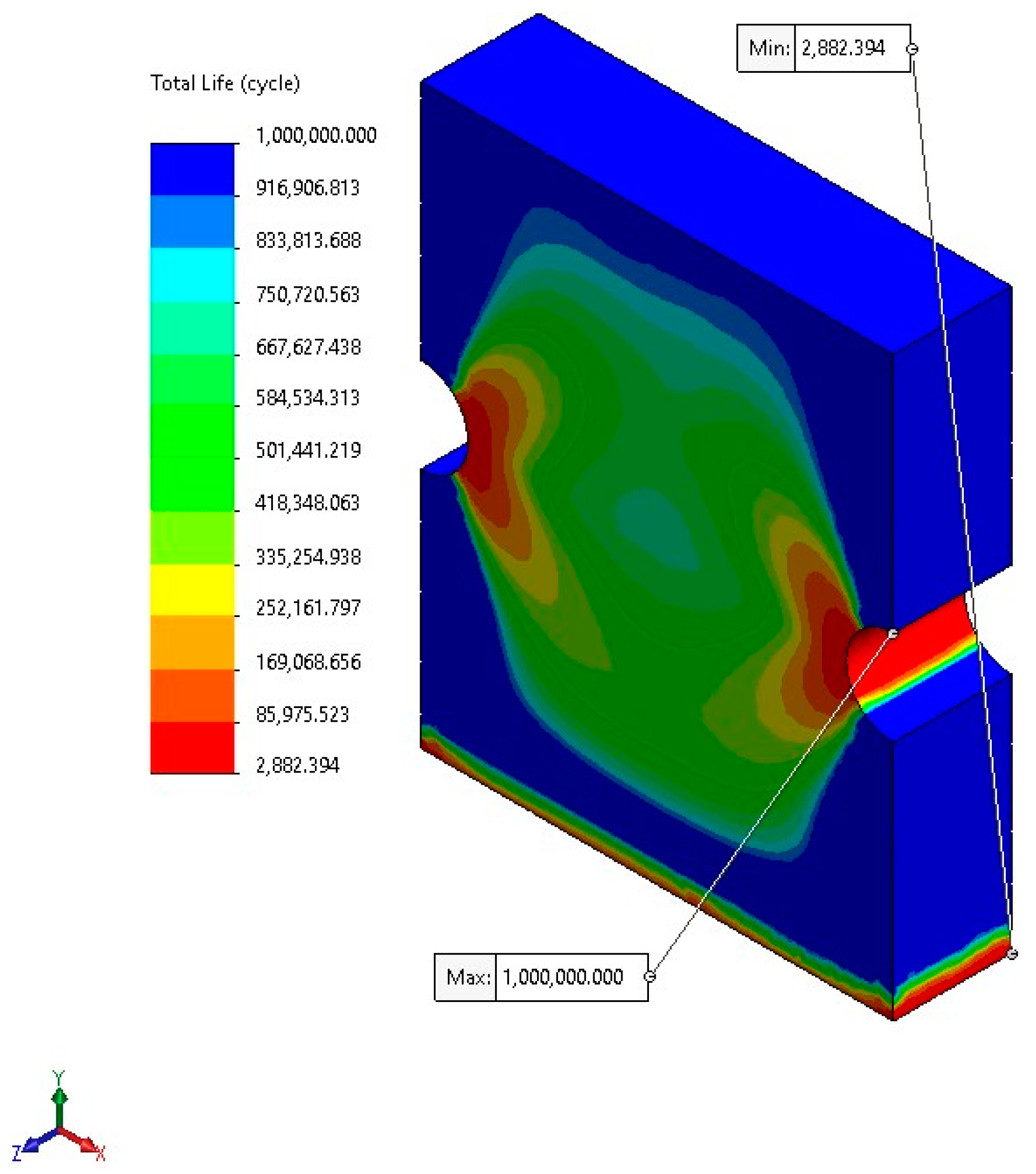 Preprints 74858 g010