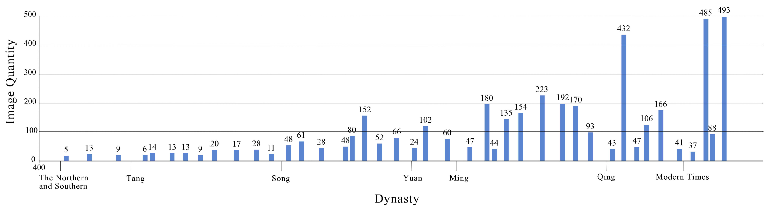 Preprints 116457 g003