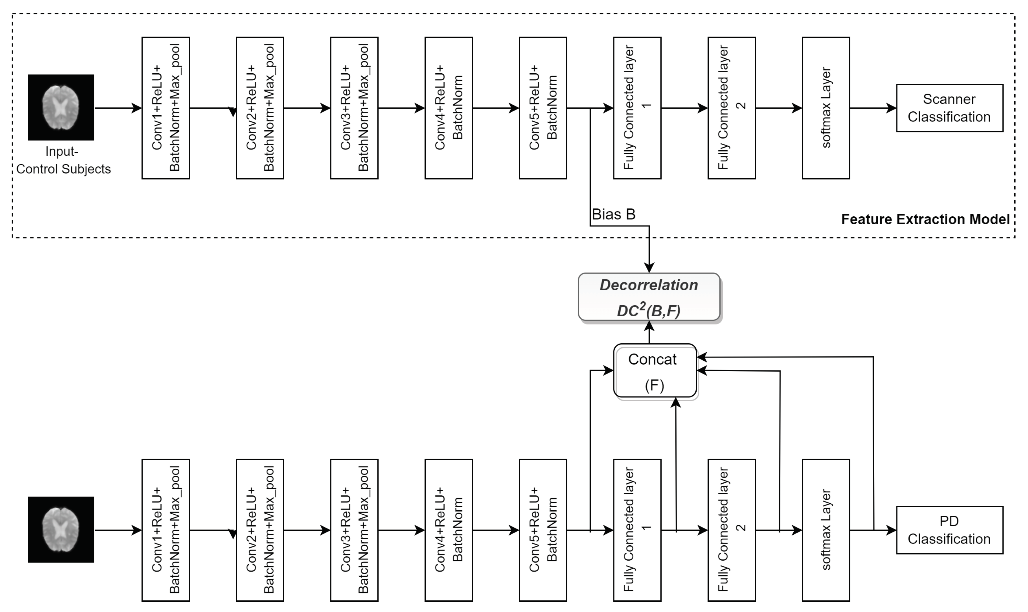 Preprints 101996 g004