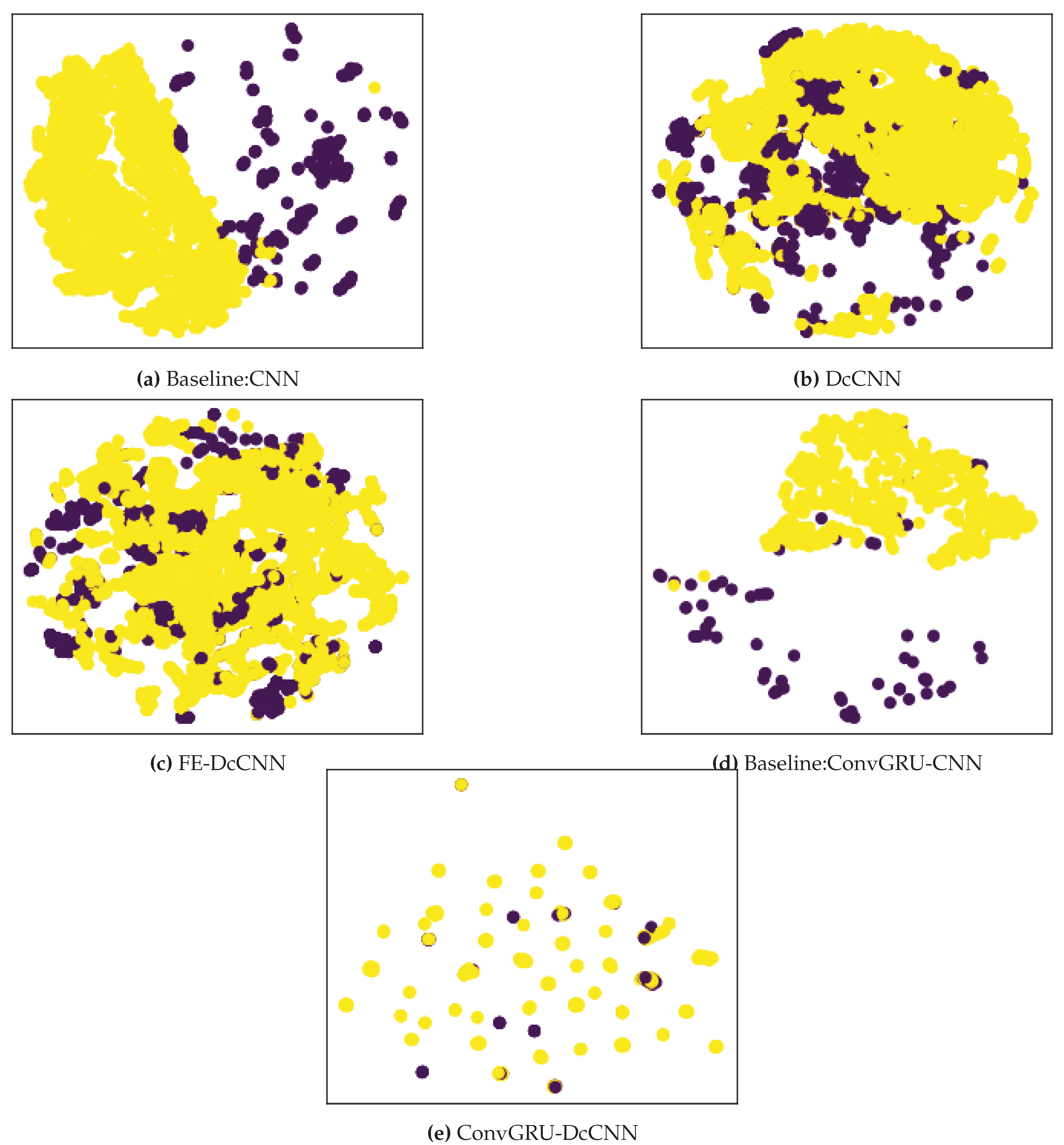 Preprints 101996 g010