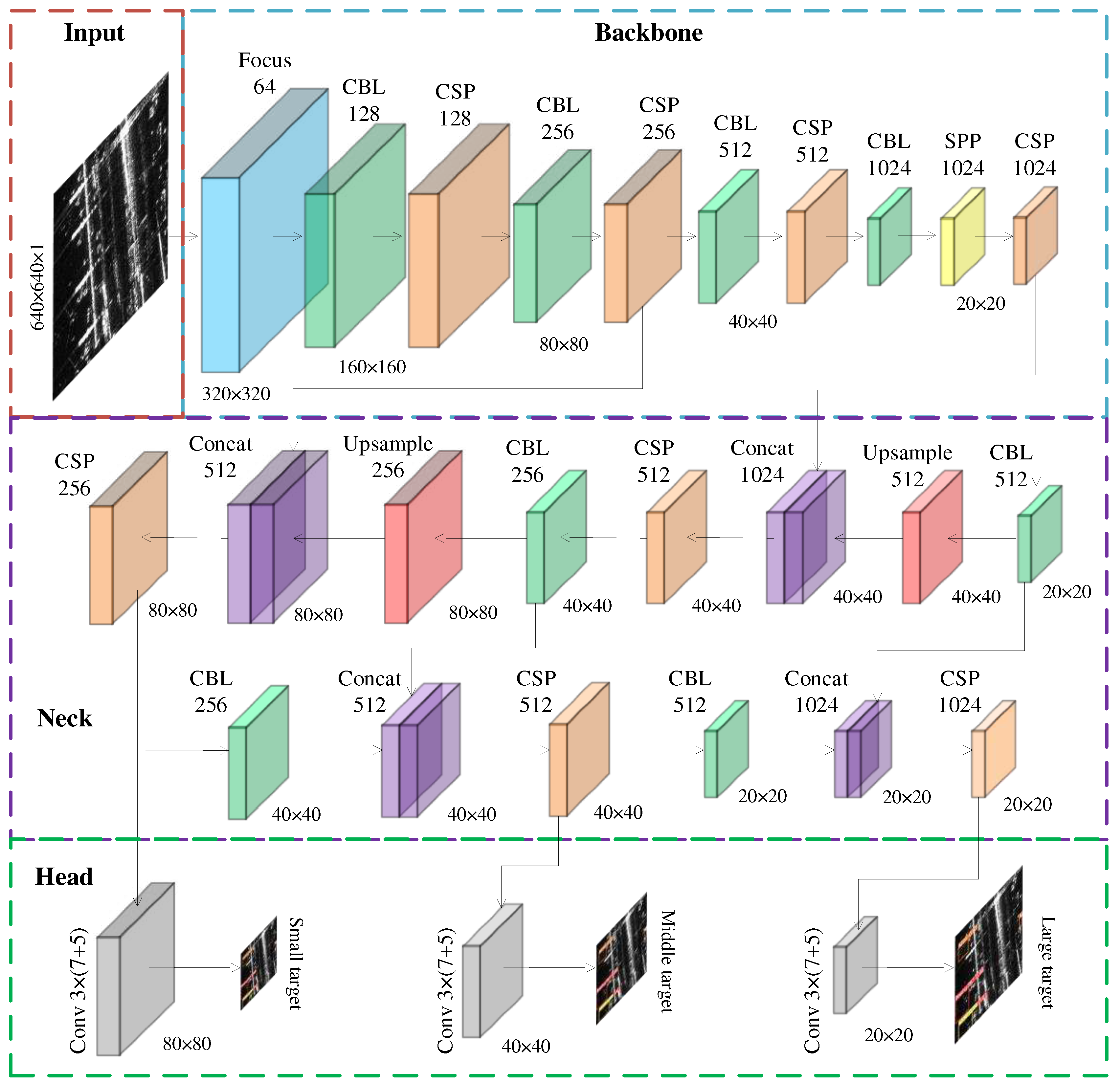 Preprints 82023 g001