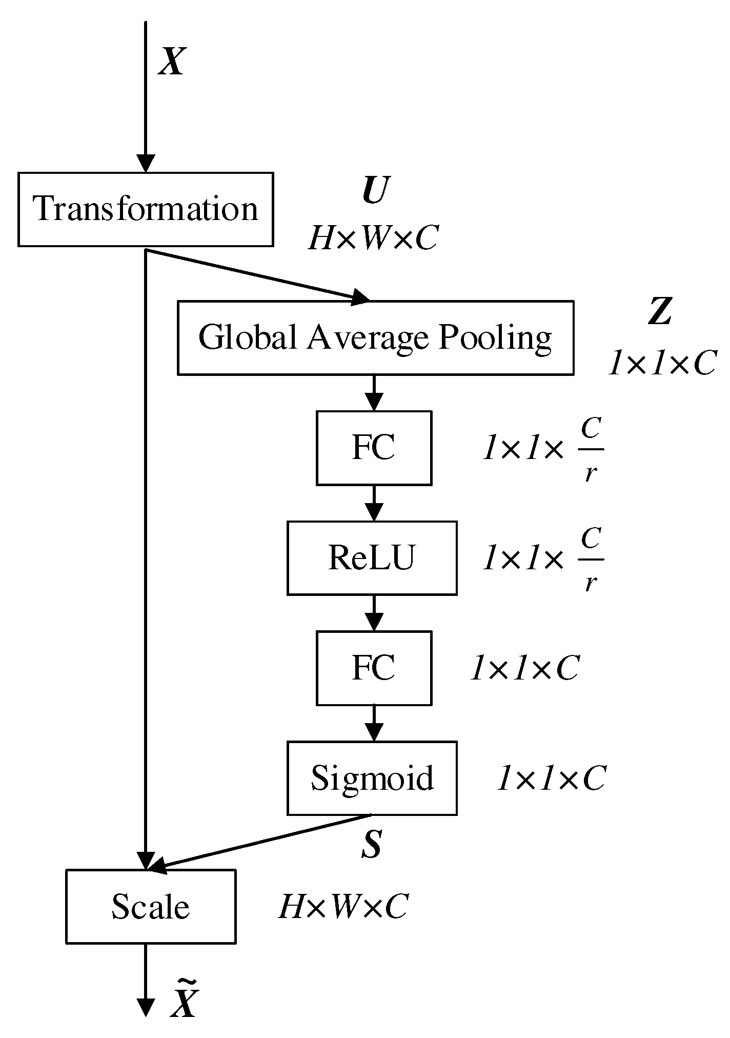 Preprints 82023 g002