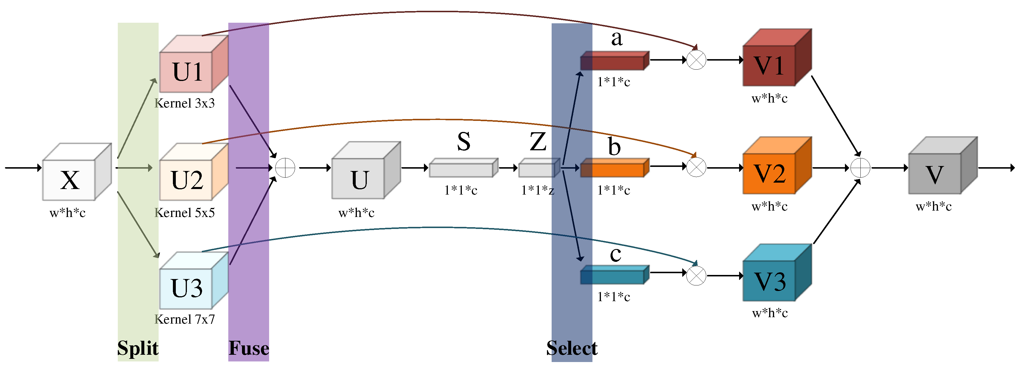 Preprints 82023 g004