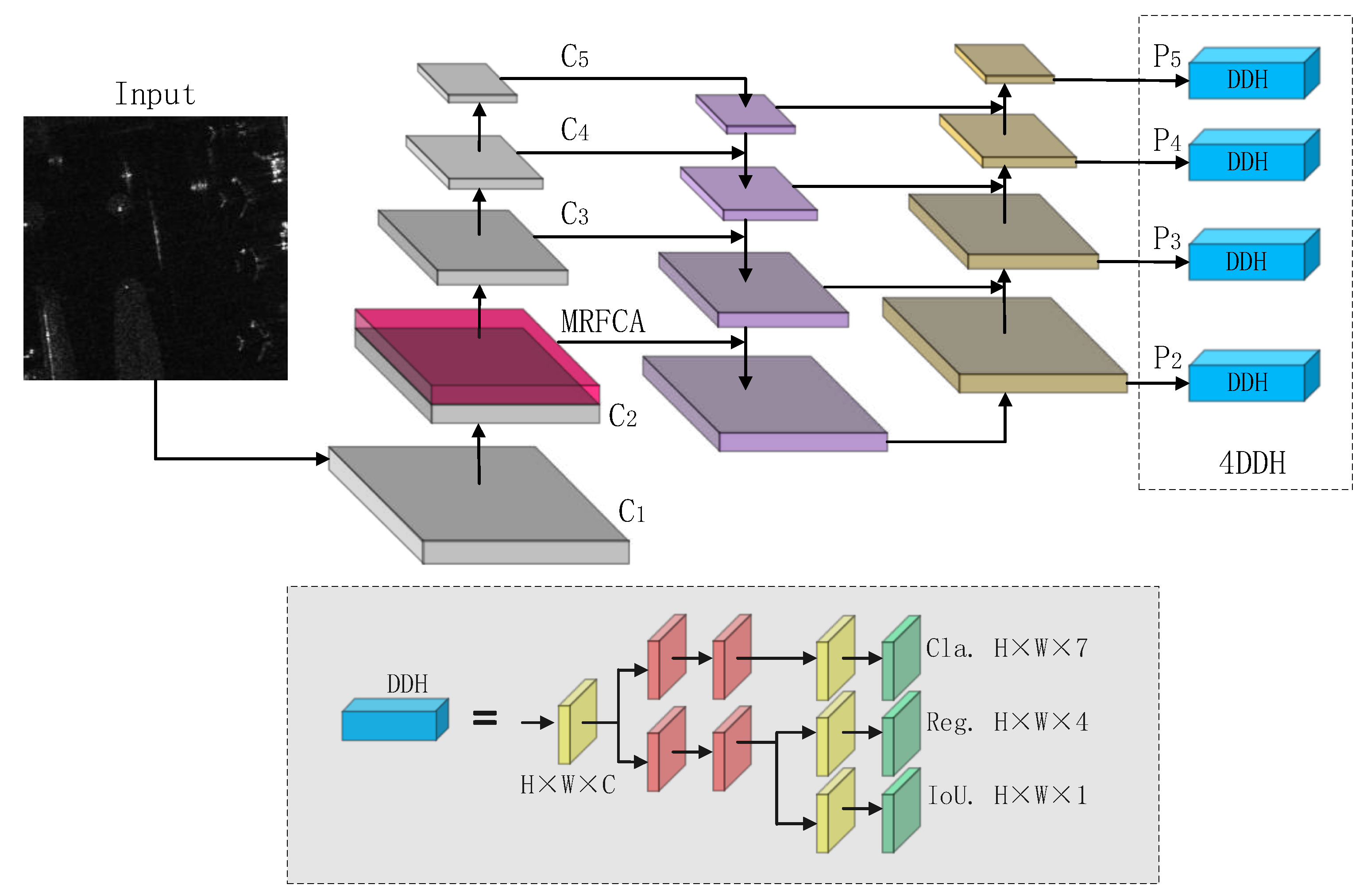 Preprints 82023 g005