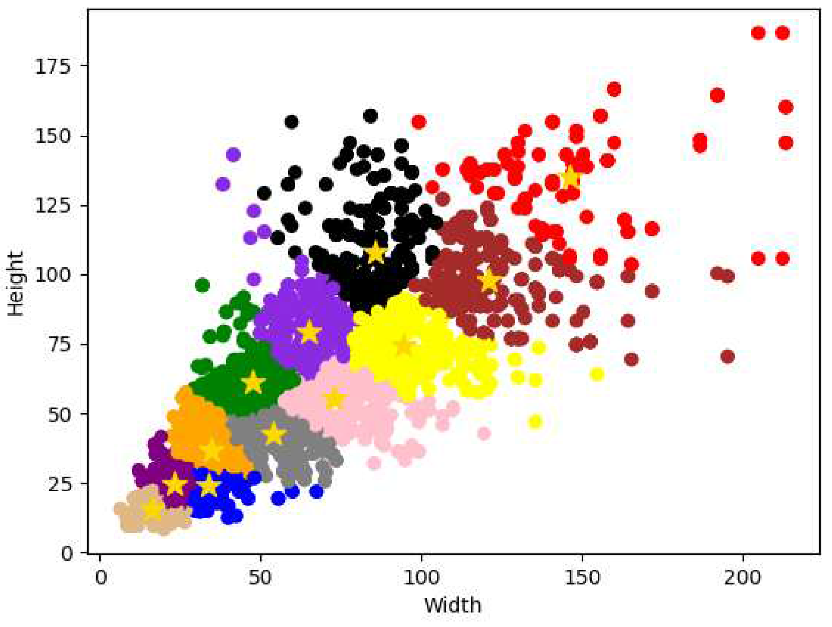 Preprints 82023 g007