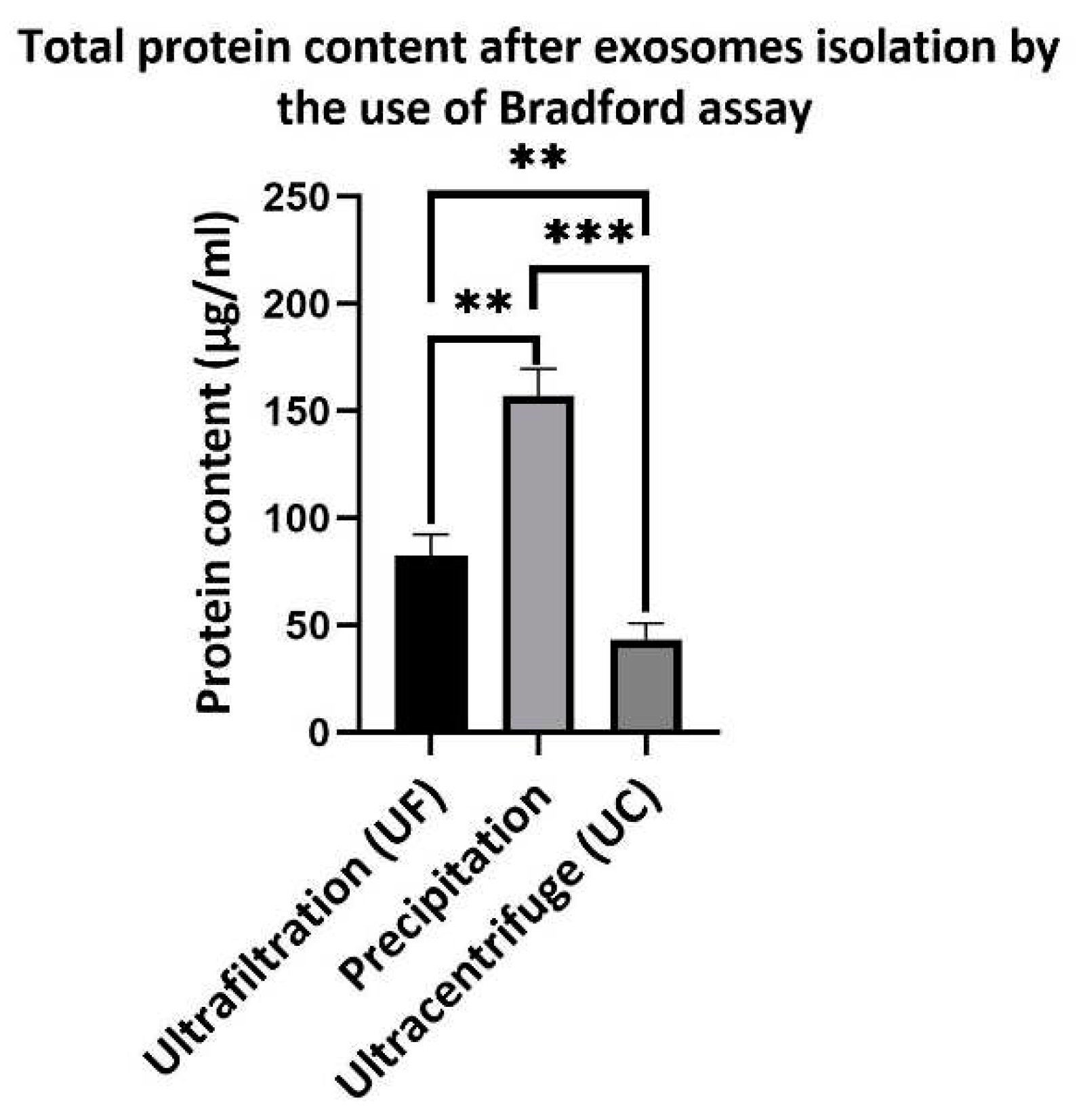 Preprints 82673 g005