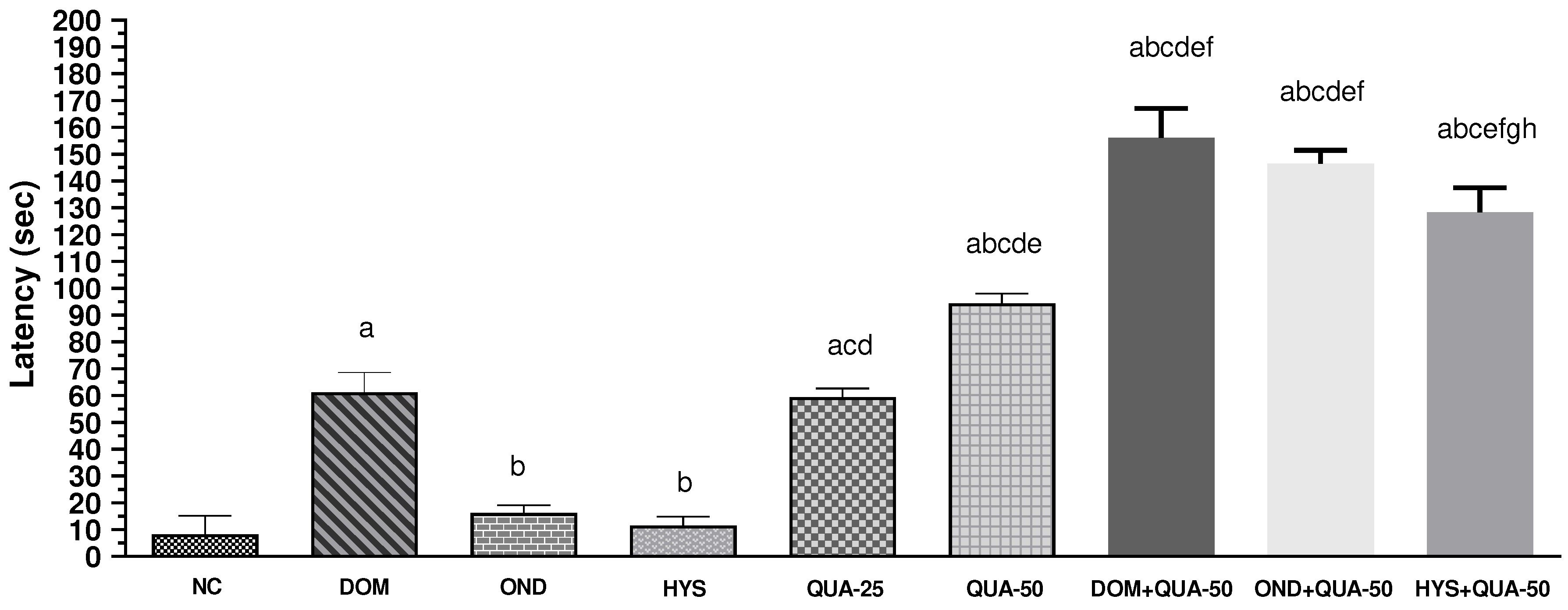 Preprints 90624 g002