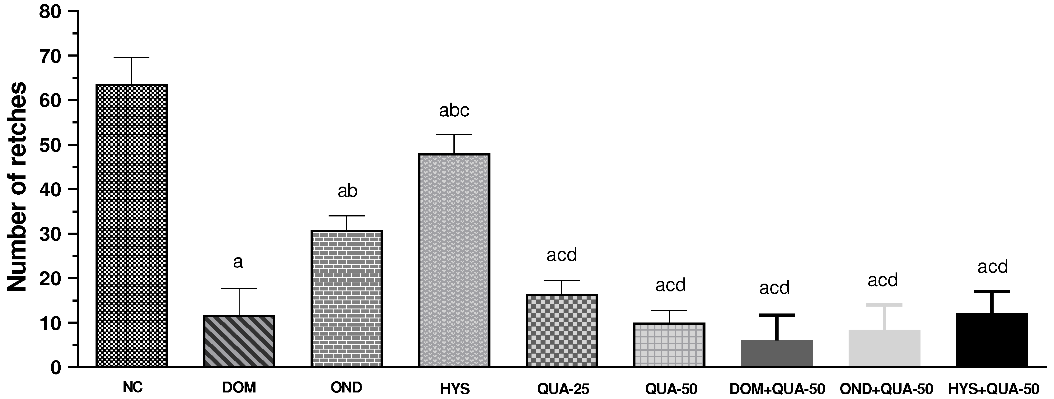 Preprints 90624 g003