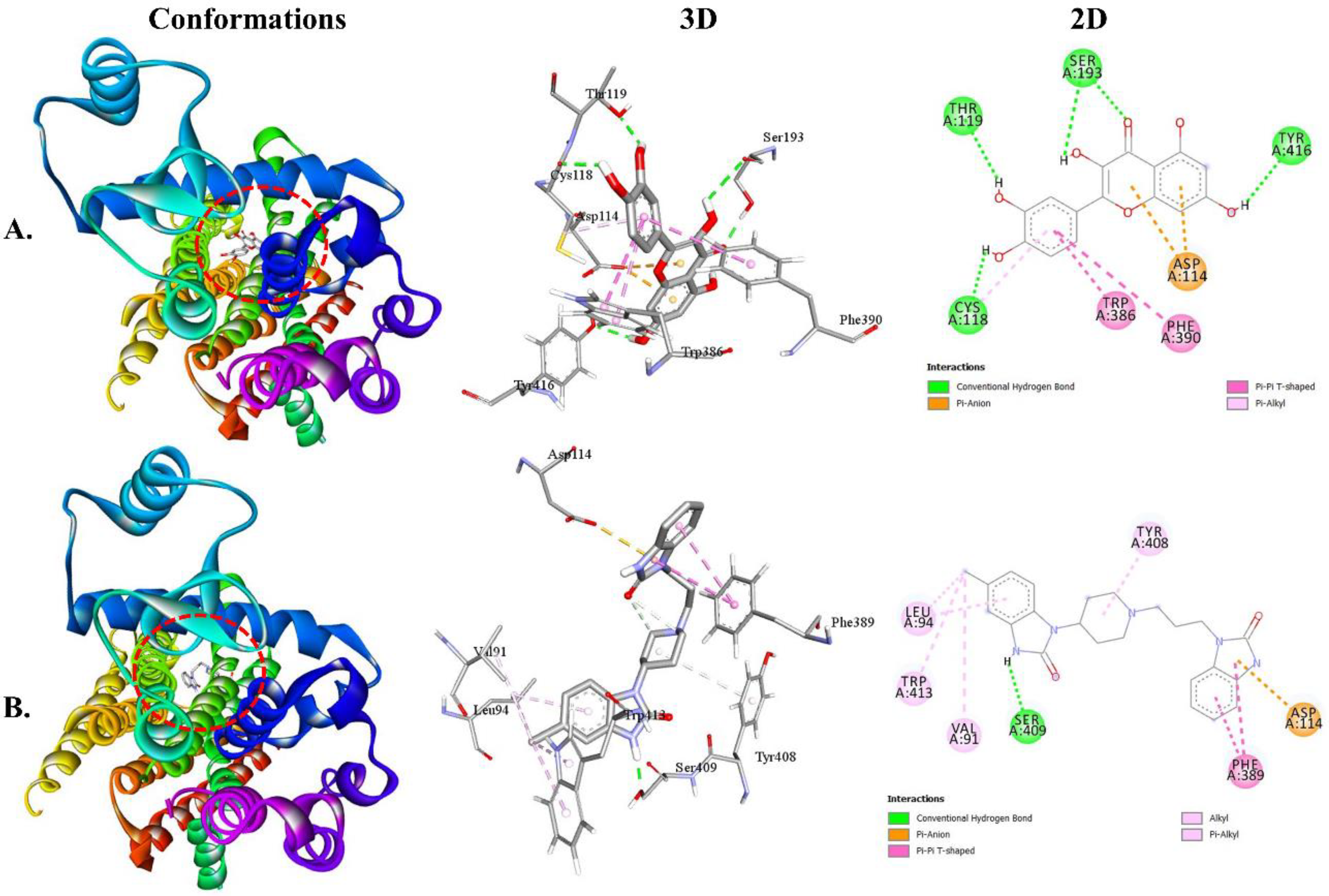 Preprints 90624 g004