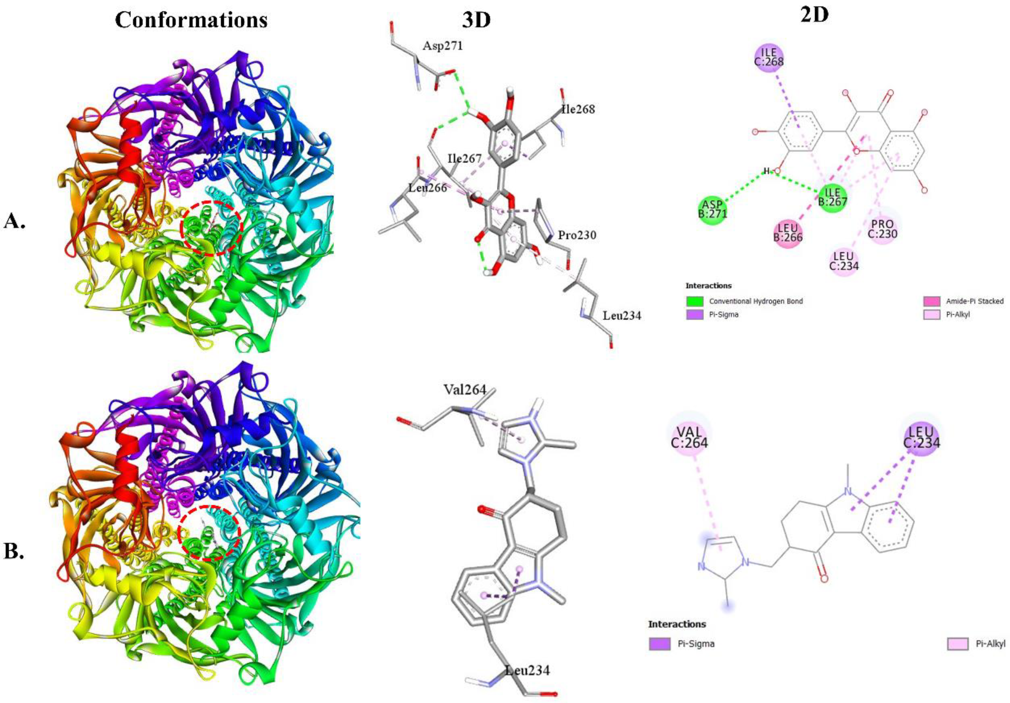 Preprints 90624 g005