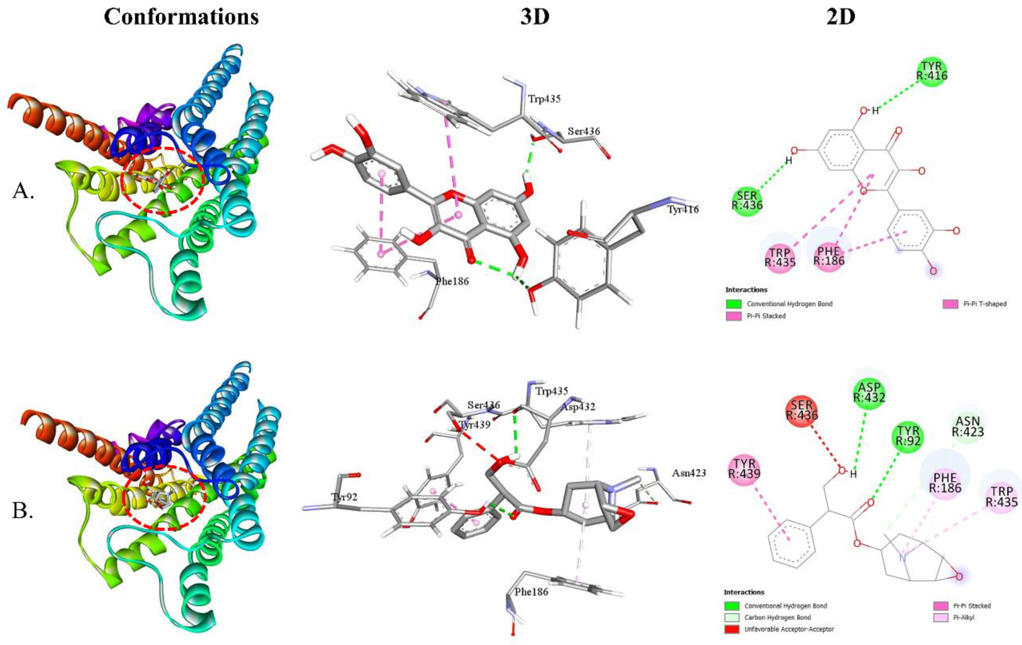 Preprints 90624 g006