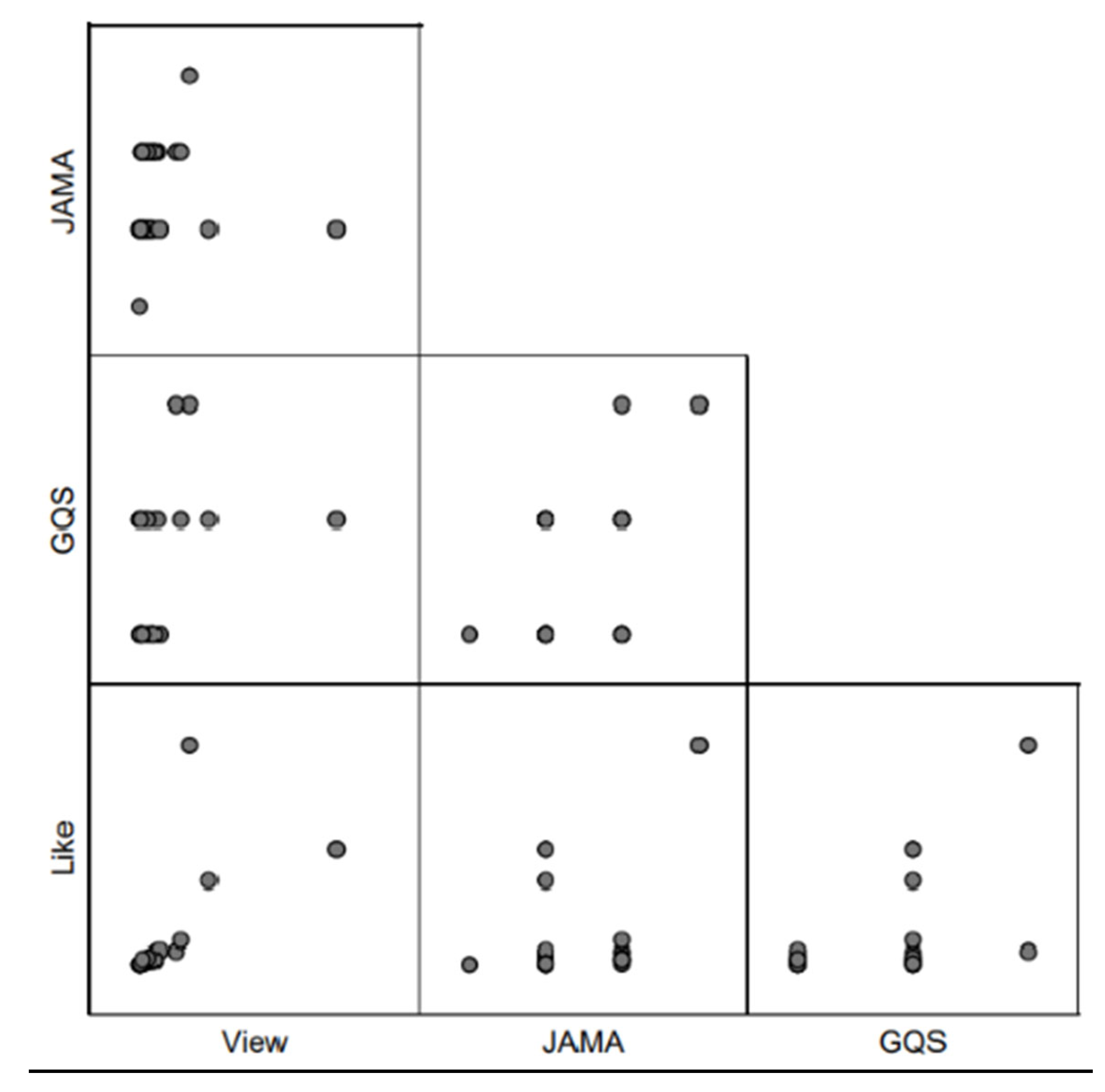 Preprints 111825 g005