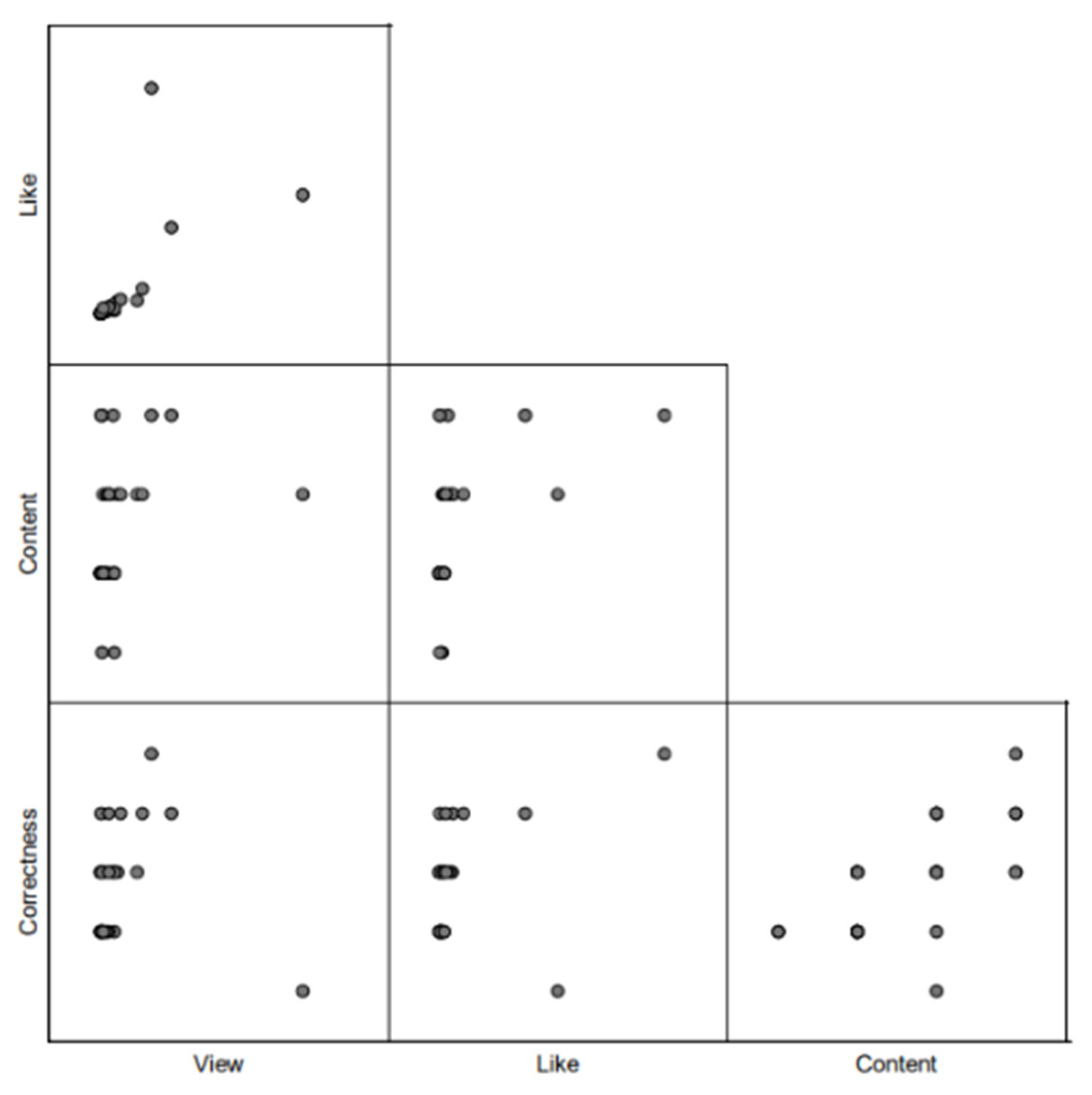 Preprints 111825 g013