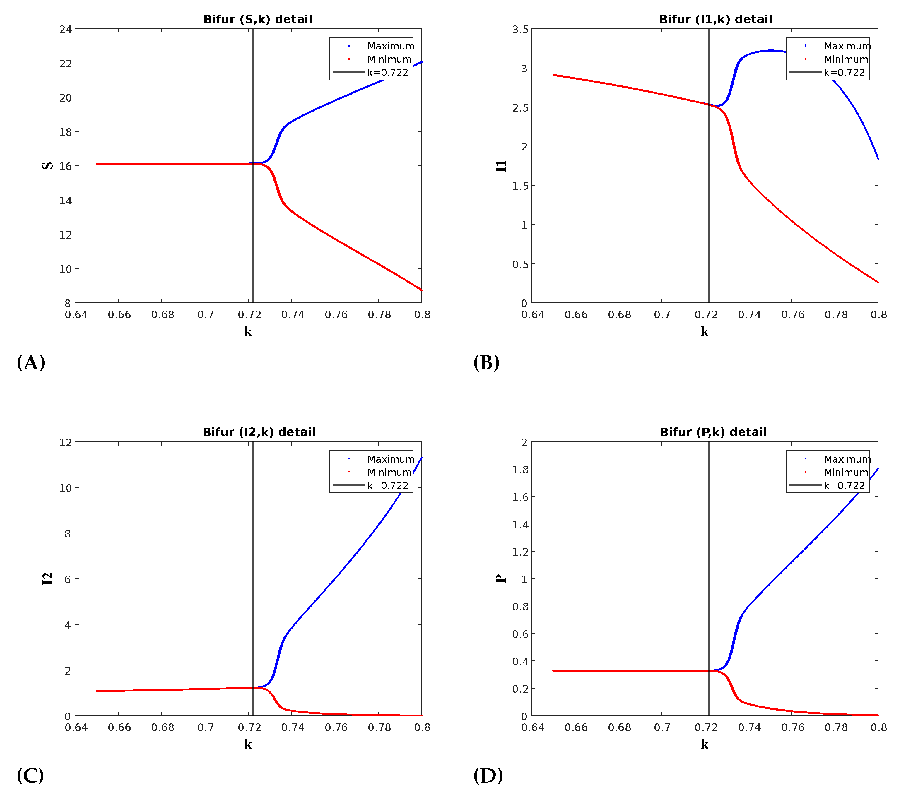 Preprints 120815 g003