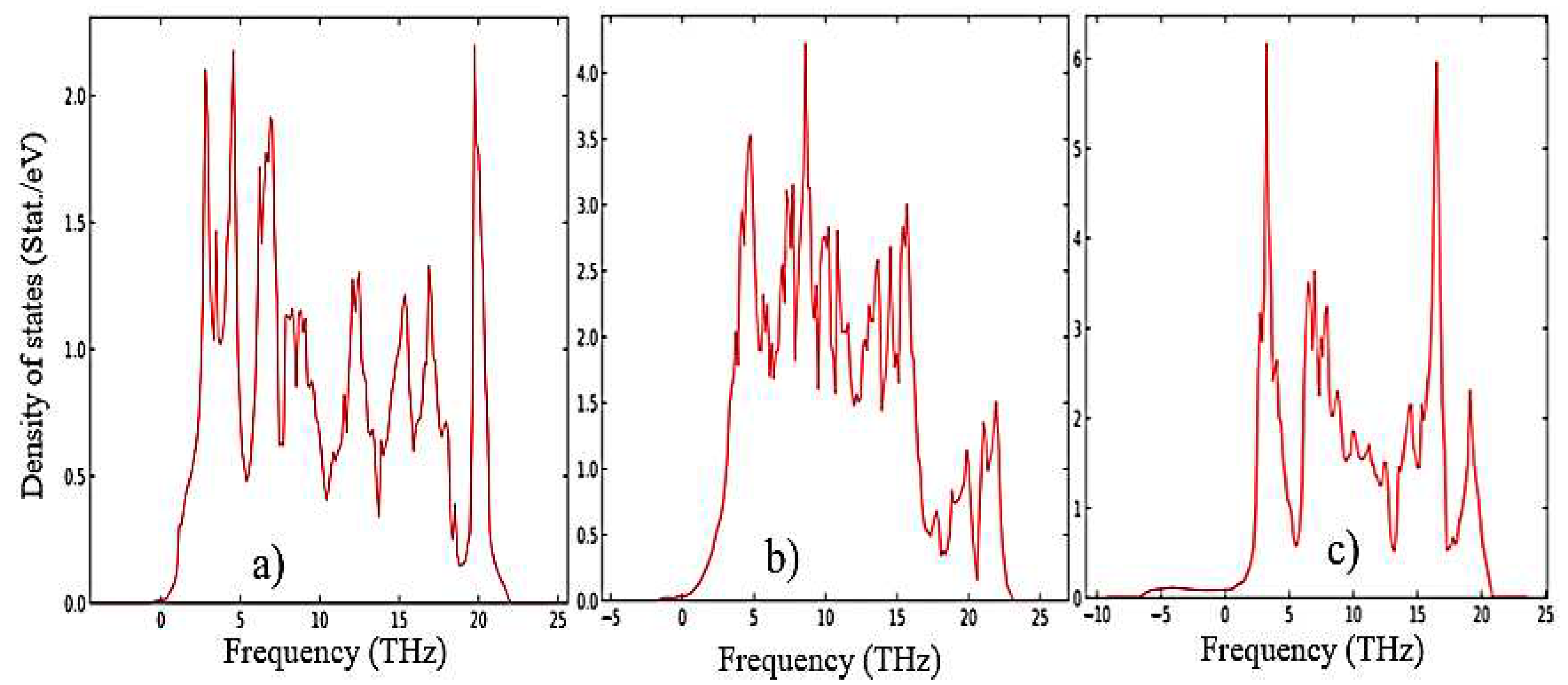 Preprints 85624 g007