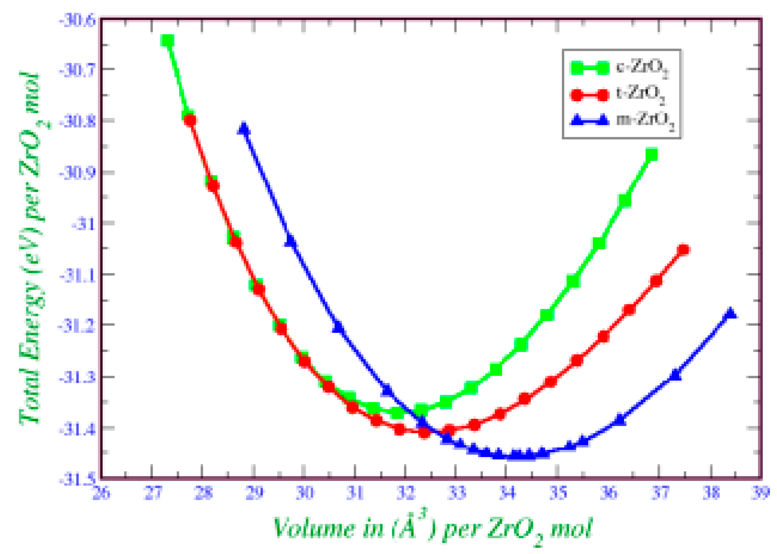 Preprints 85624 g008