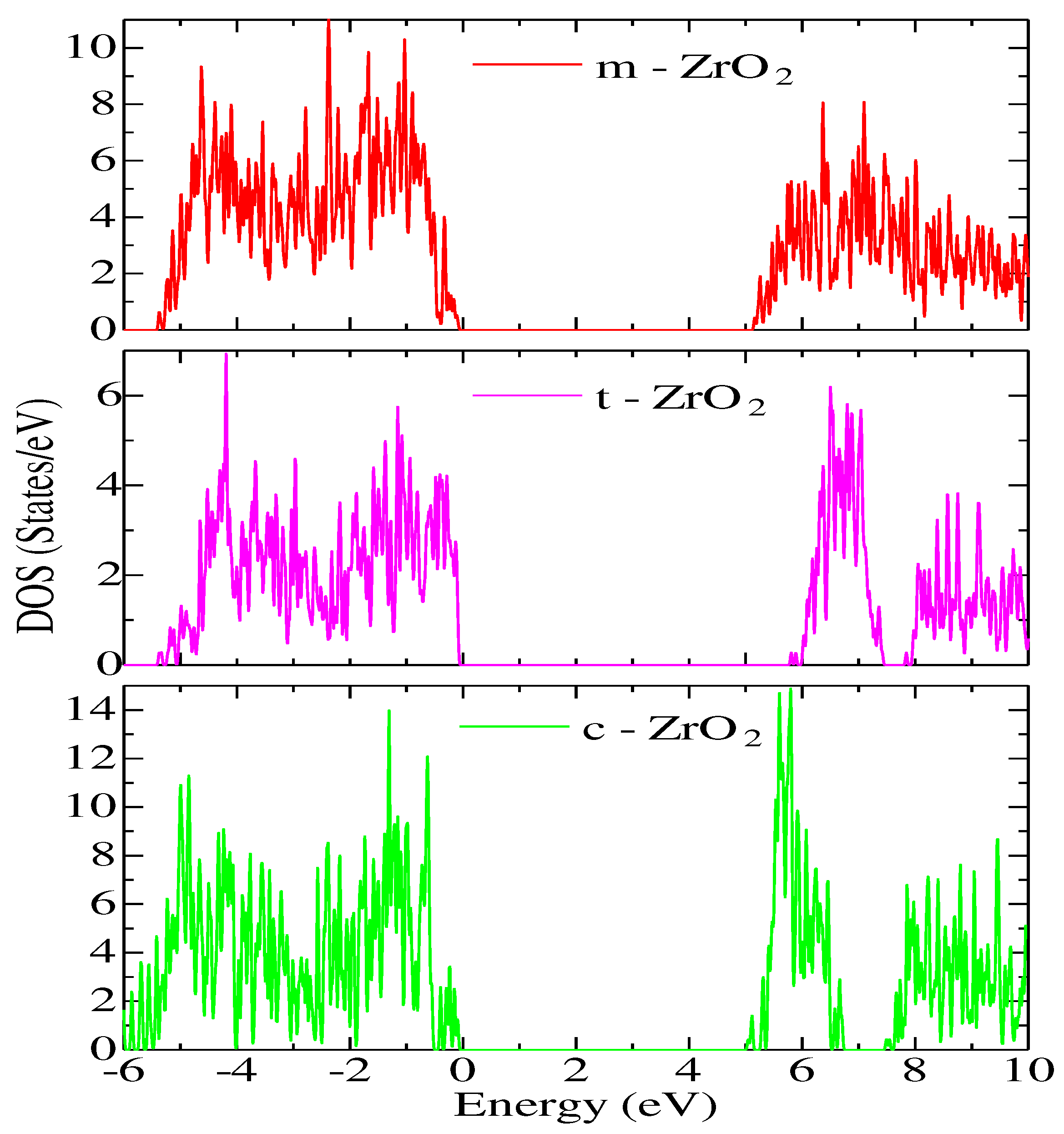 Preprints 85624 g009