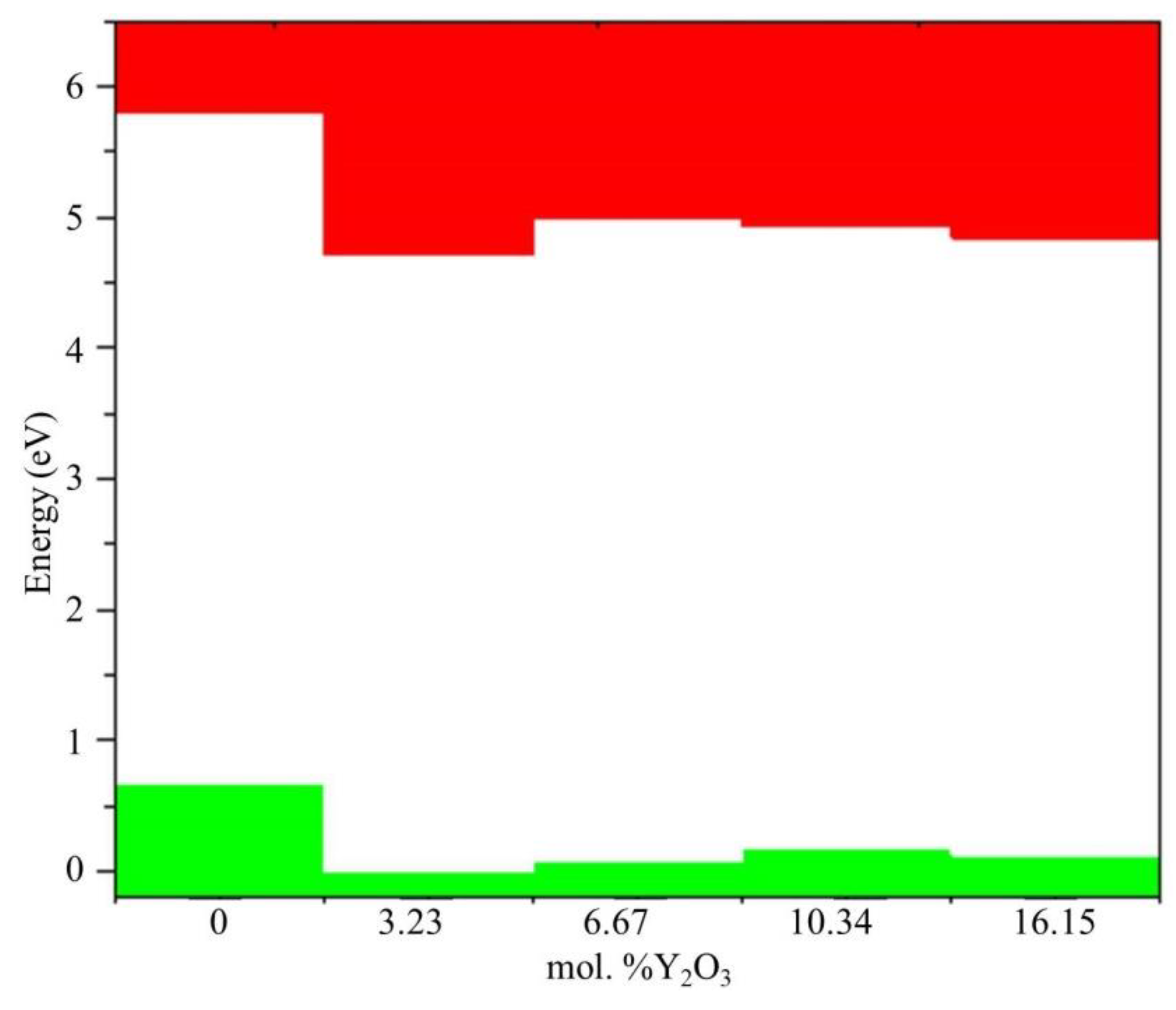 Preprints 85624 g016