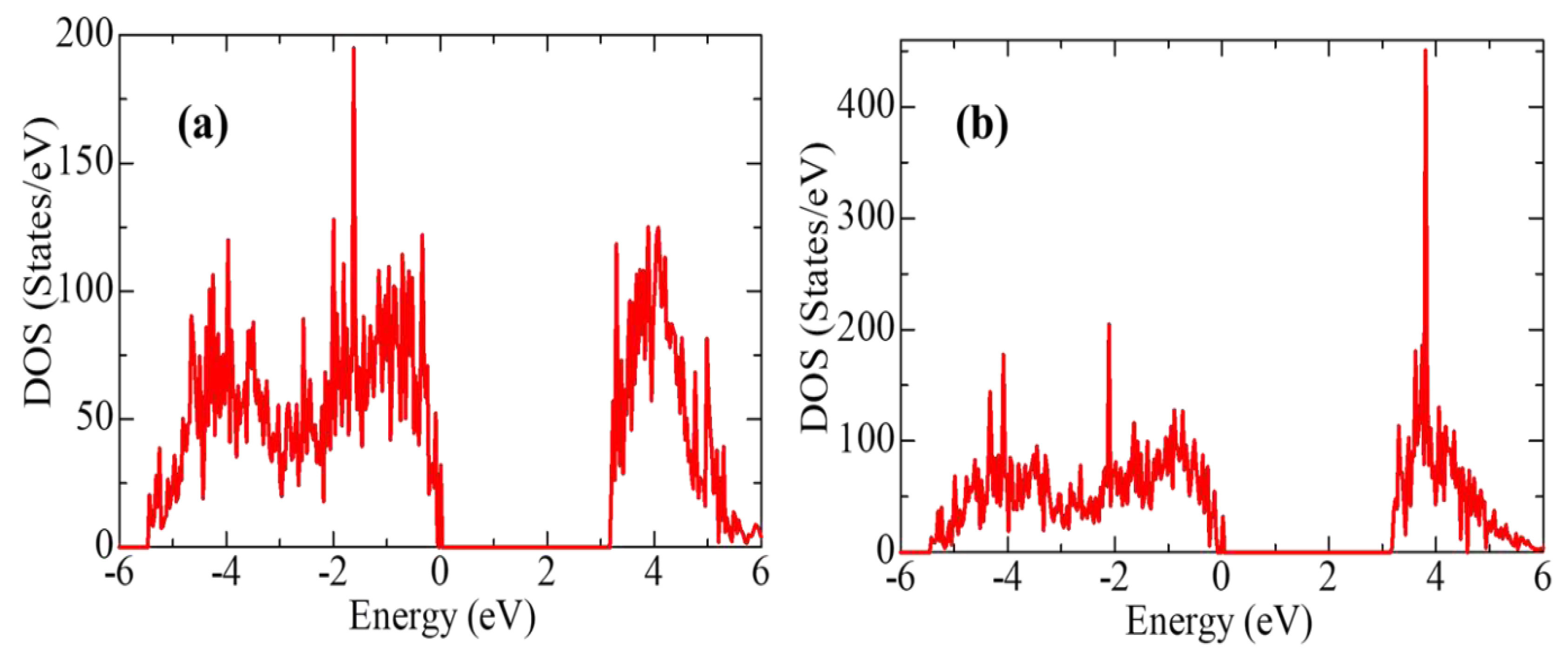 Preprints 85624 g019