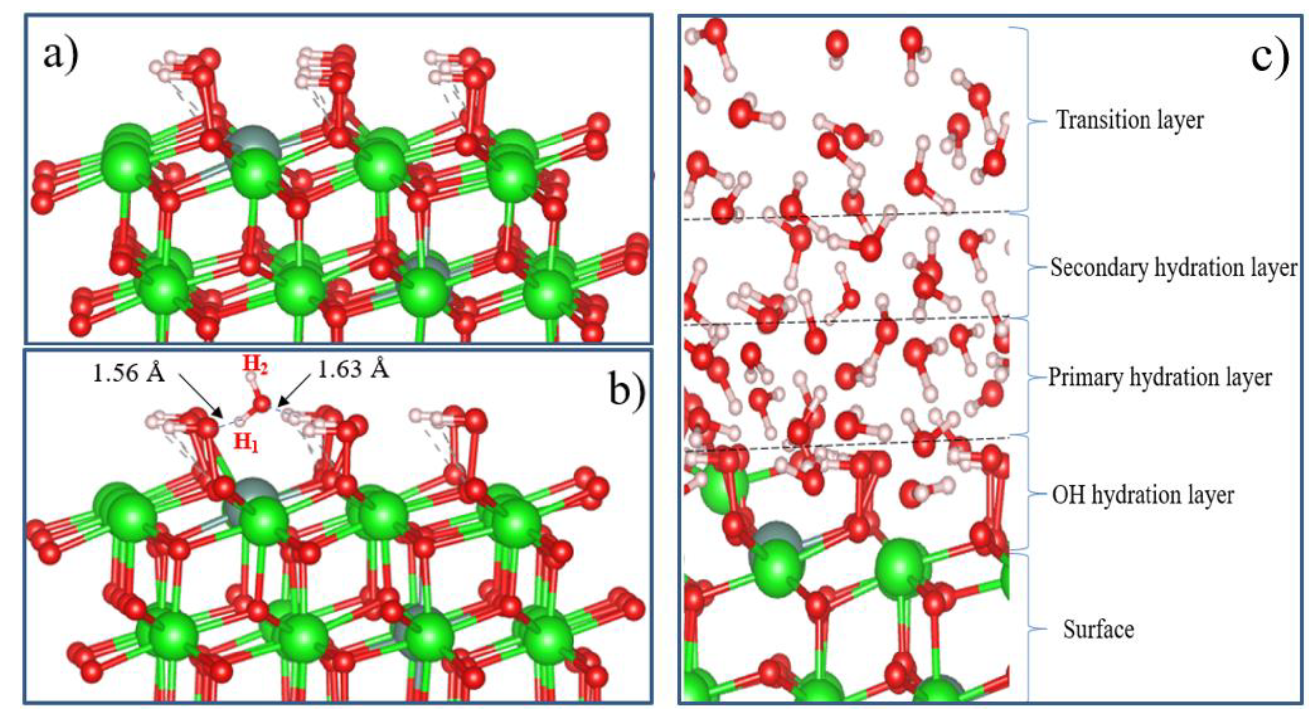 Preprints 85624 g020