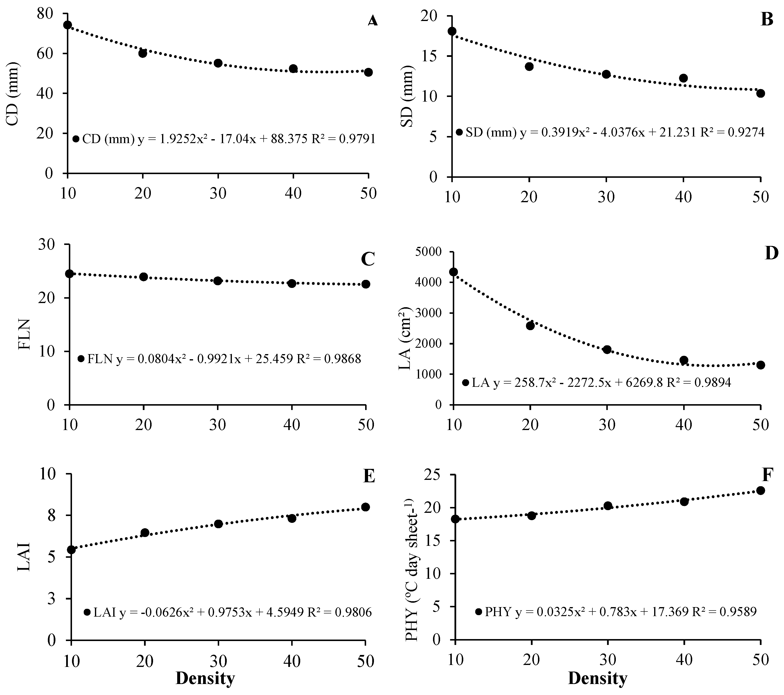 Preprints 116564 g001