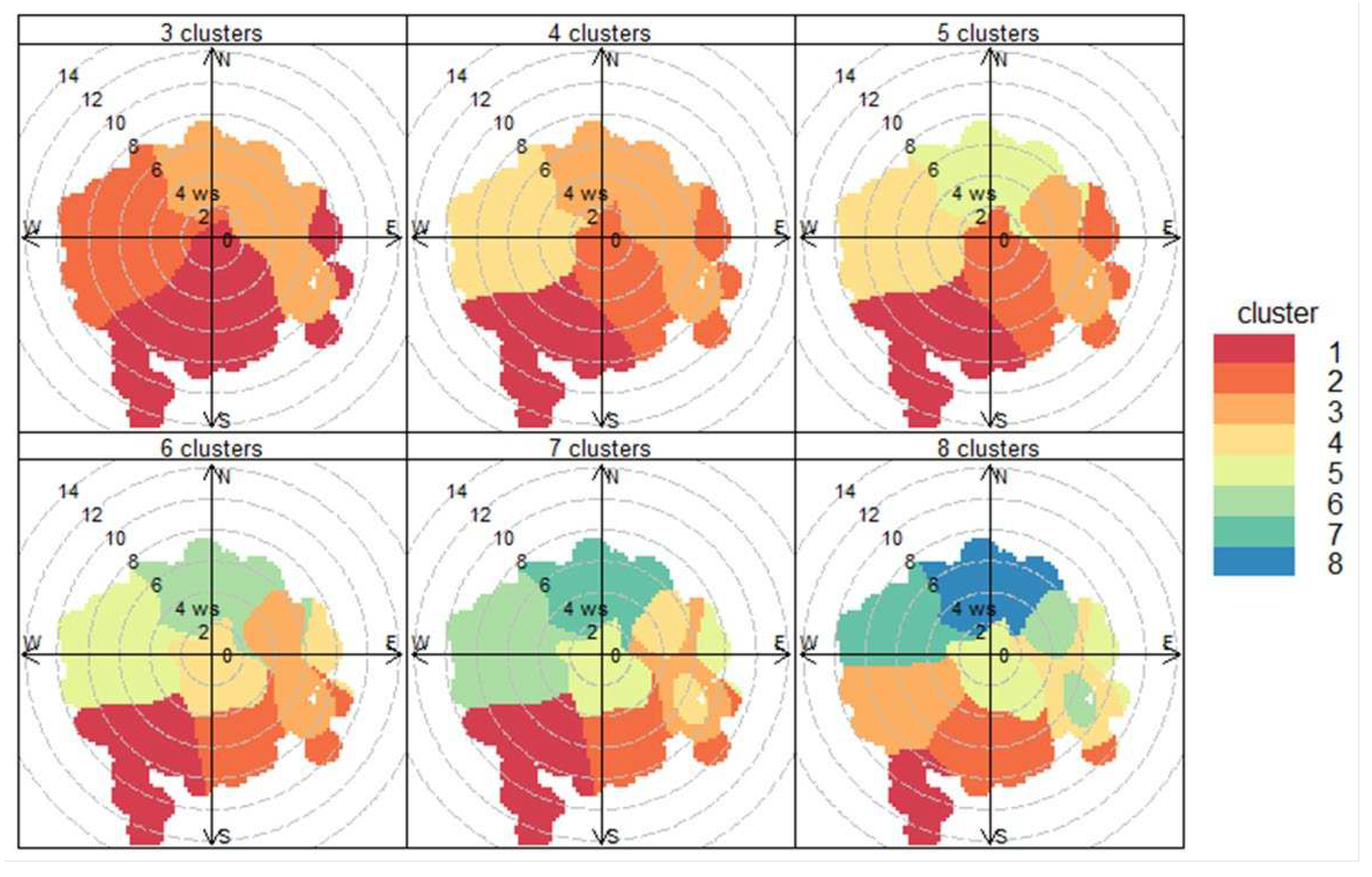 Preprints 73973 g007