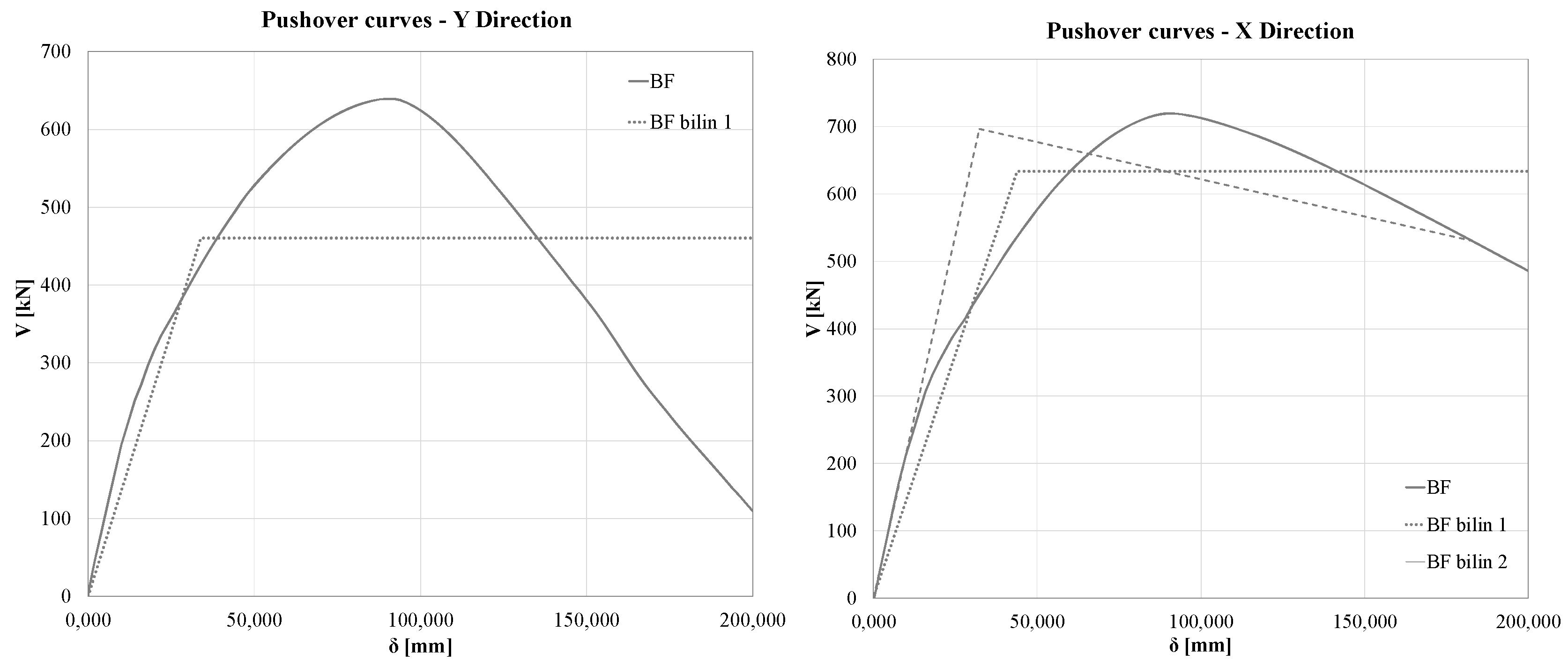 Preprints 114970 g005