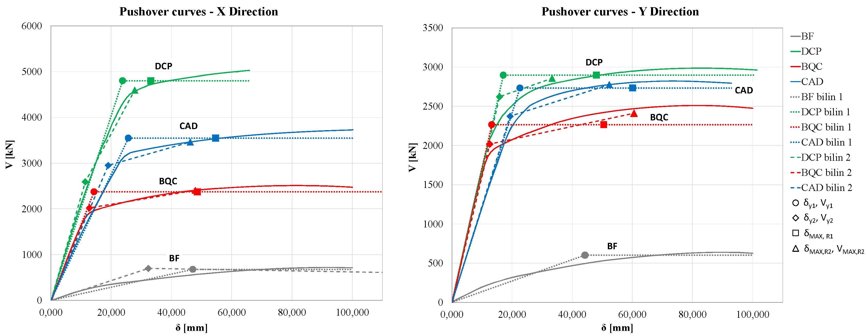 Preprints 114970 g007