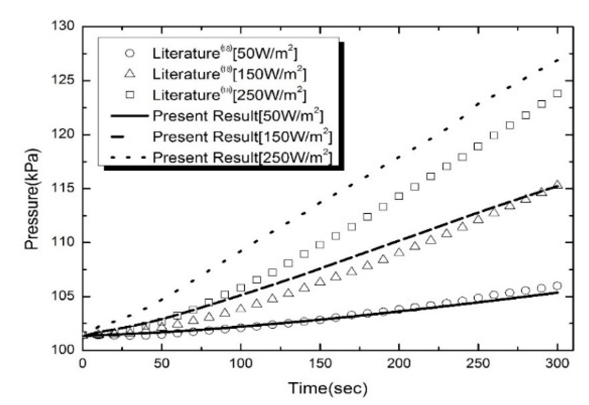 Preprints 81739 g004