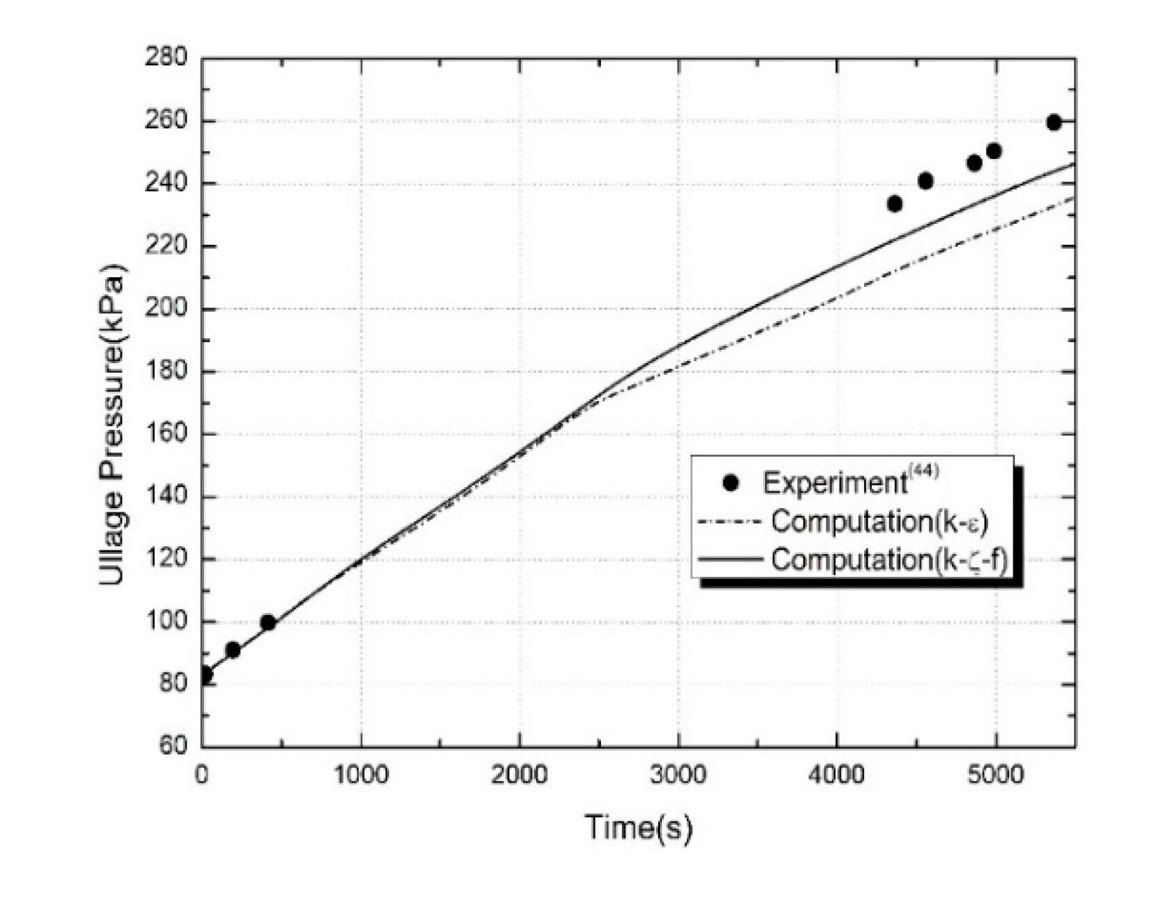 Preprints 81739 g006a