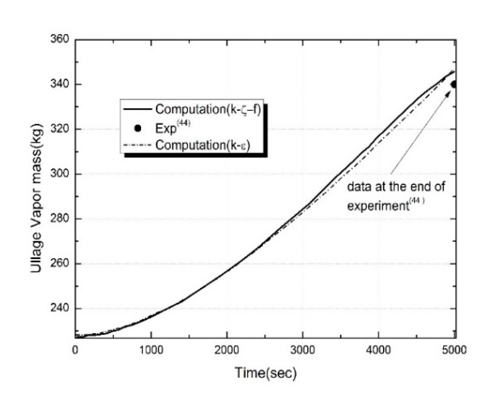 Preprints 81739 g006b