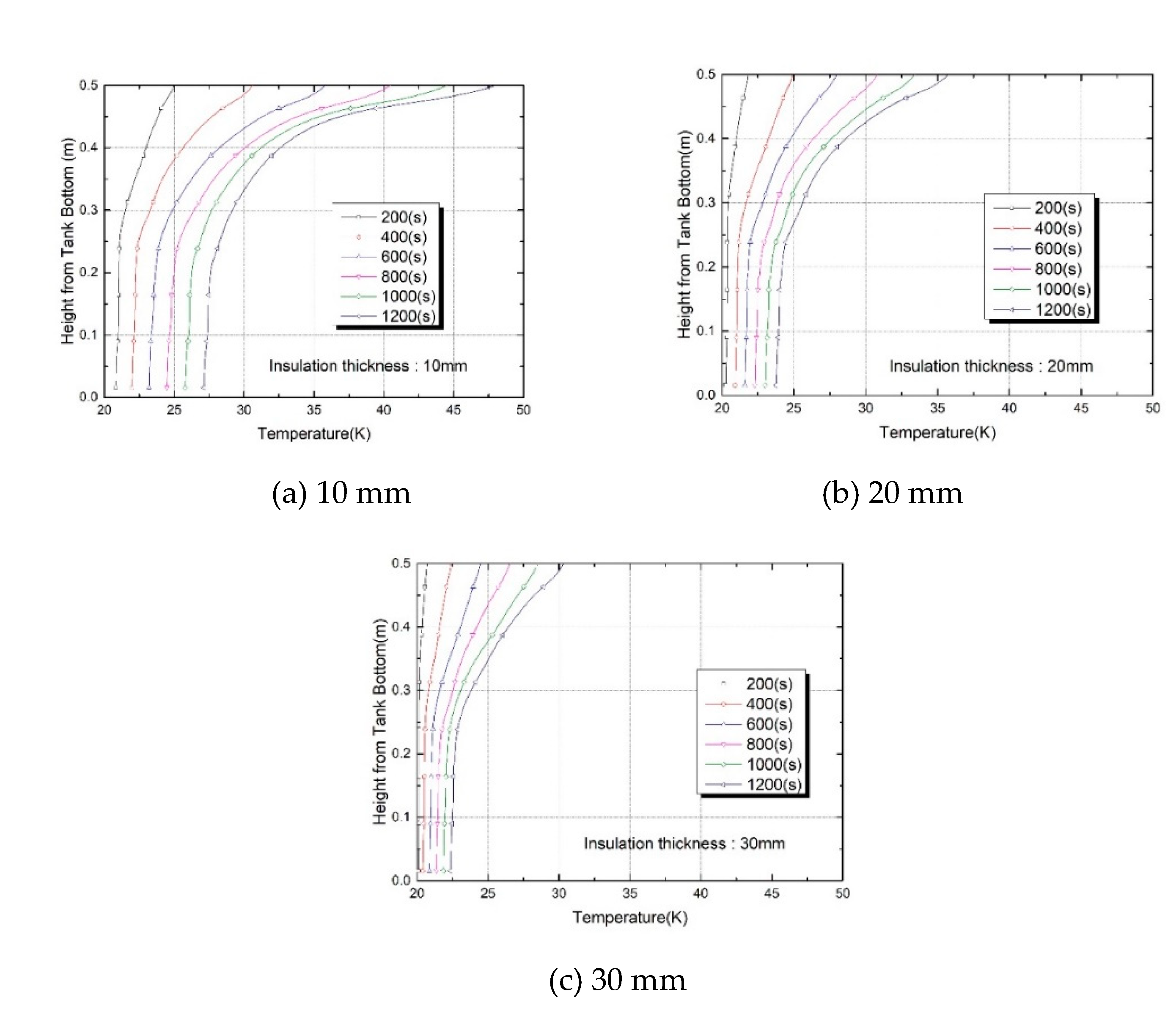 Preprints 81739 g010