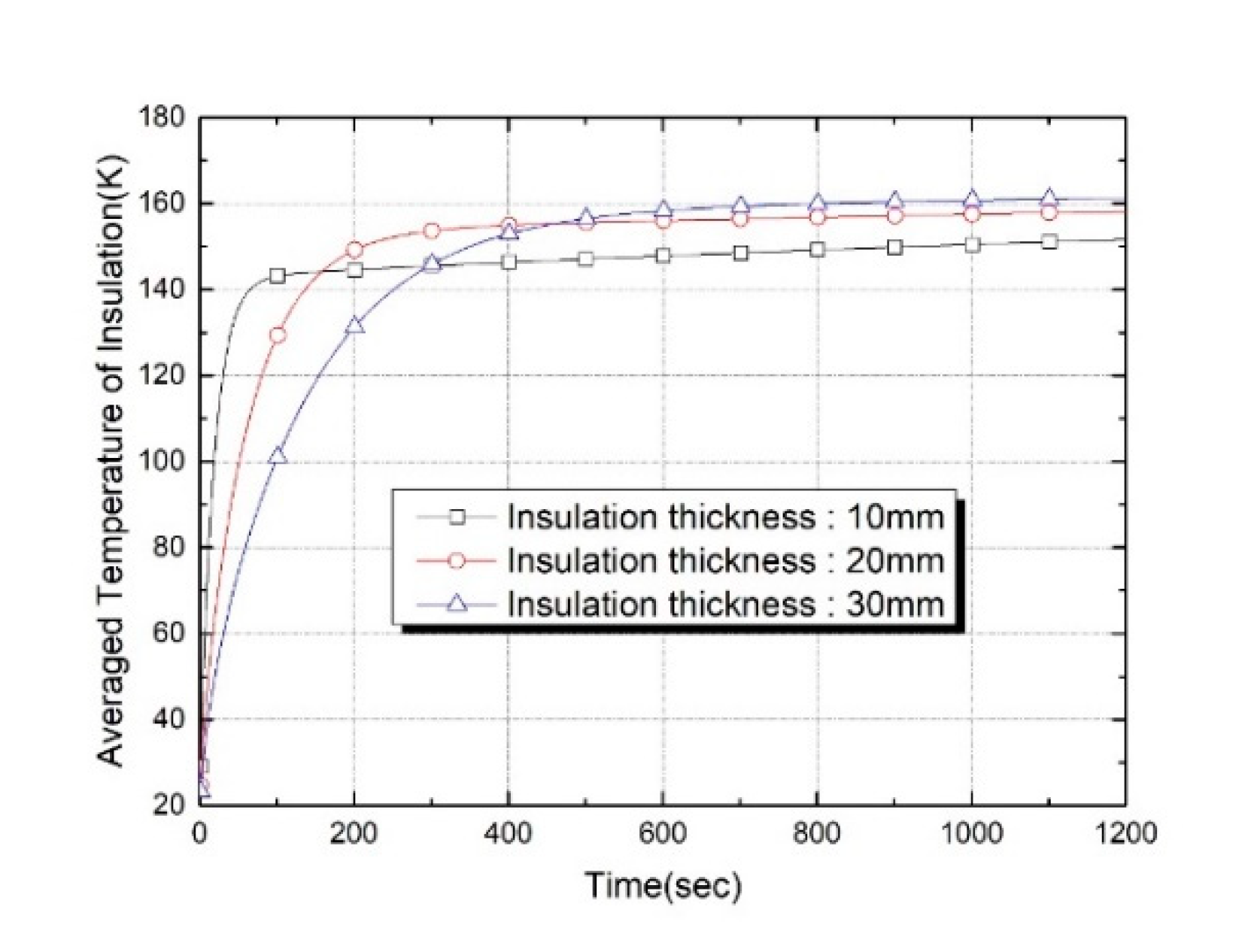 Preprints 81739 g012