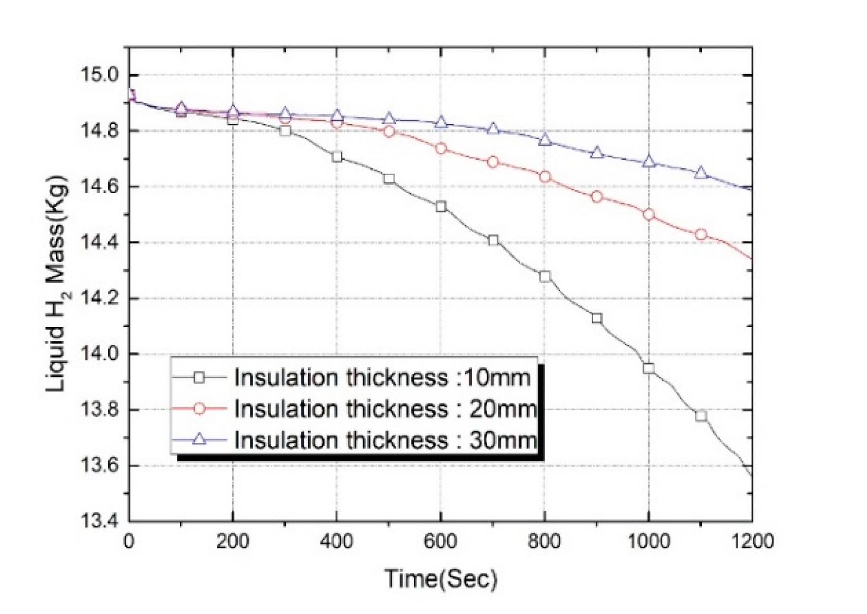 Preprints 81739 g013