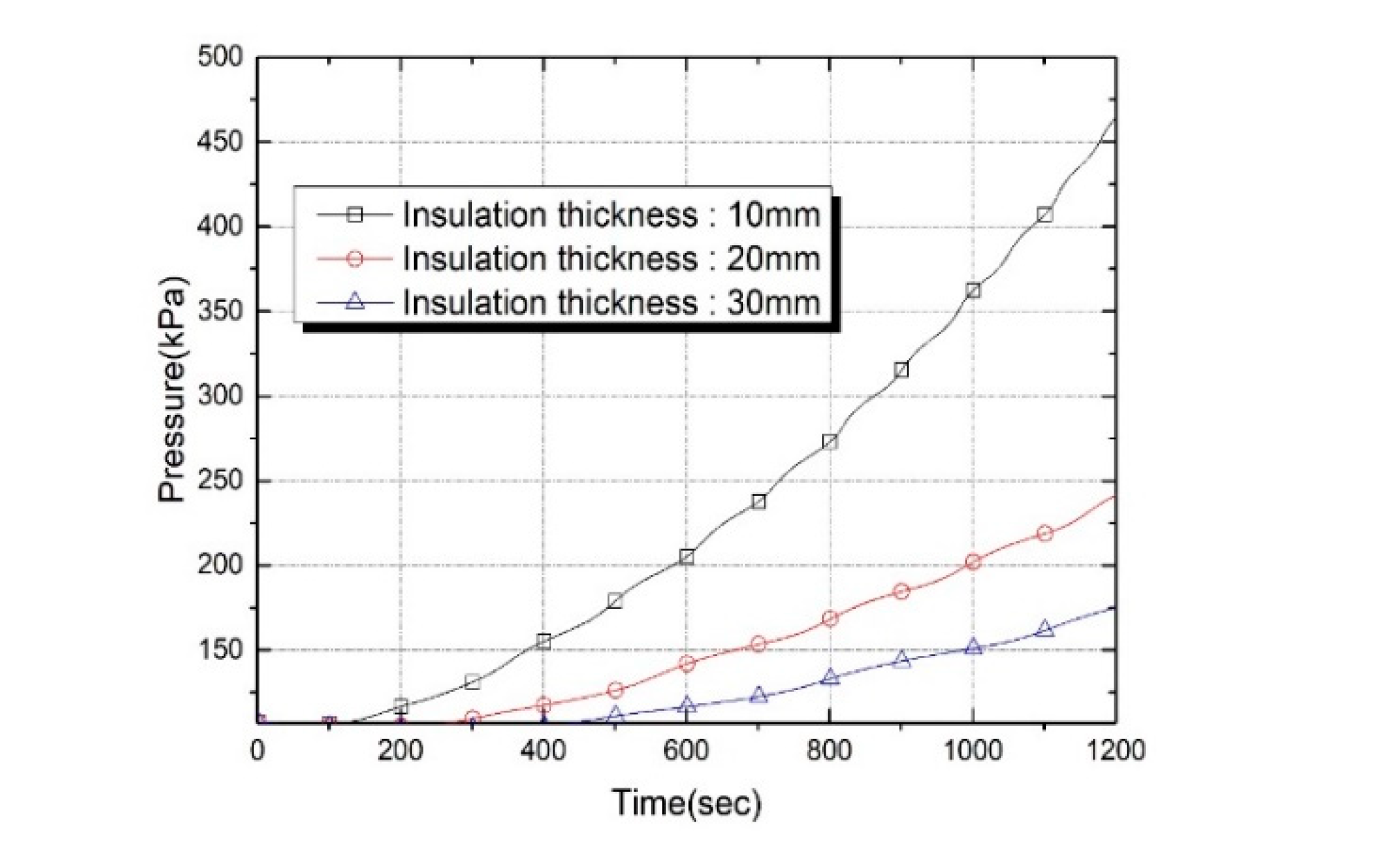 Preprints 81739 g014