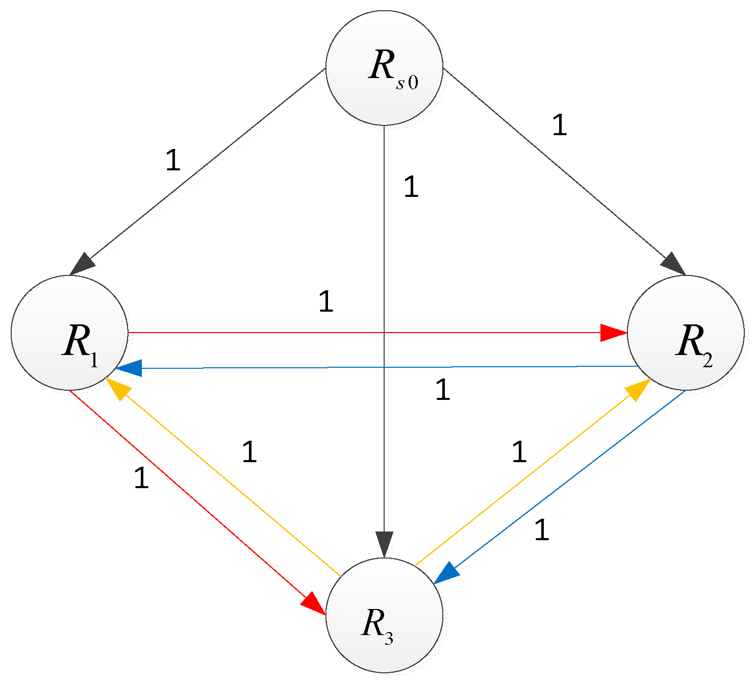 Preprints 82374 g002