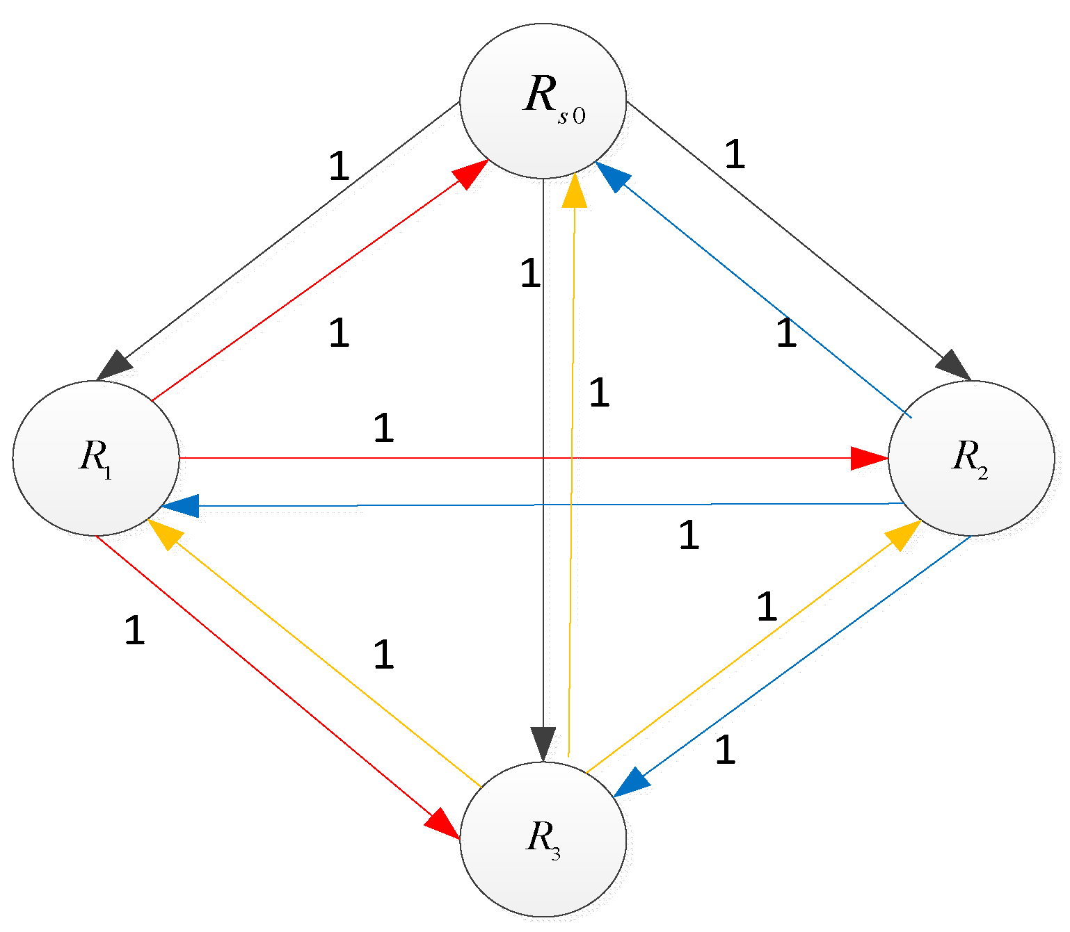 Preprints 82374 g003