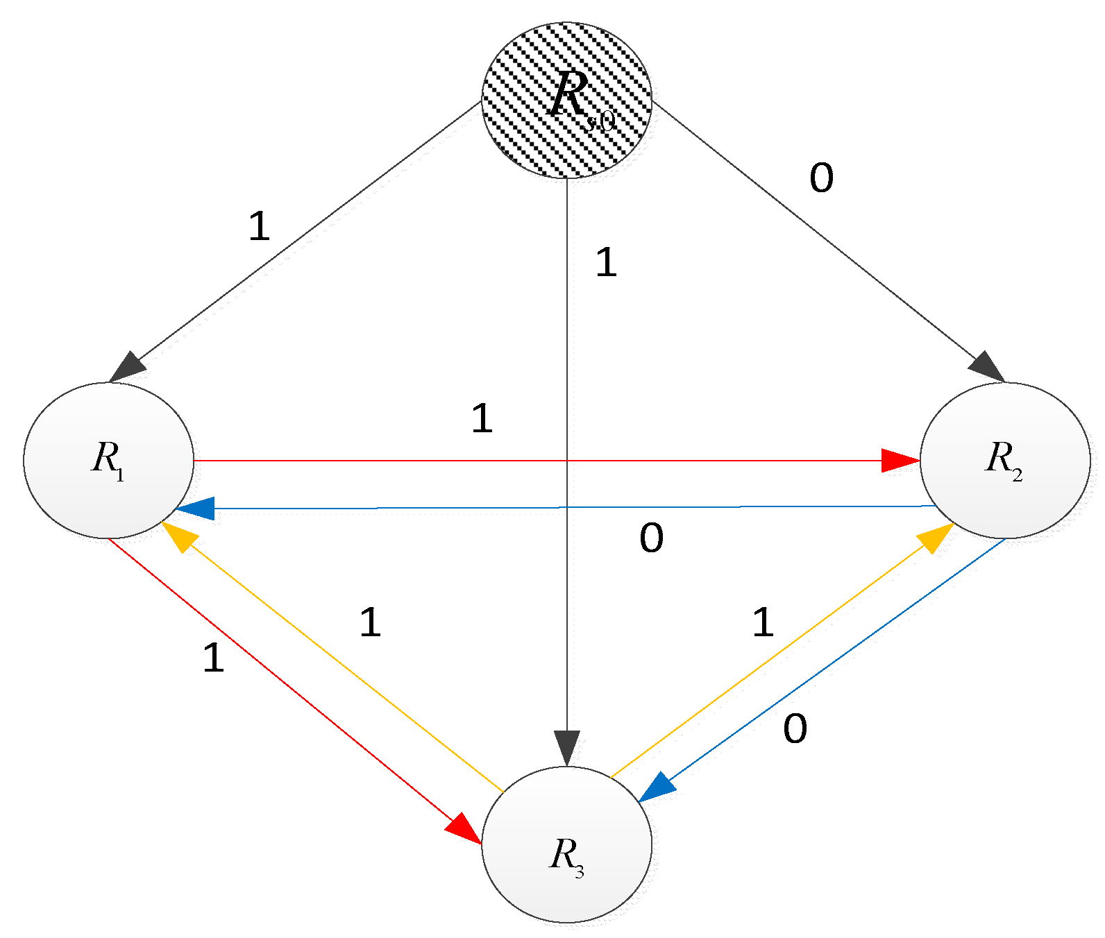 Preprints 82374 g005