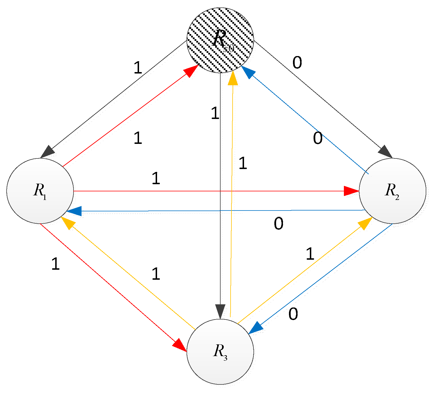 Preprints 82374 g006