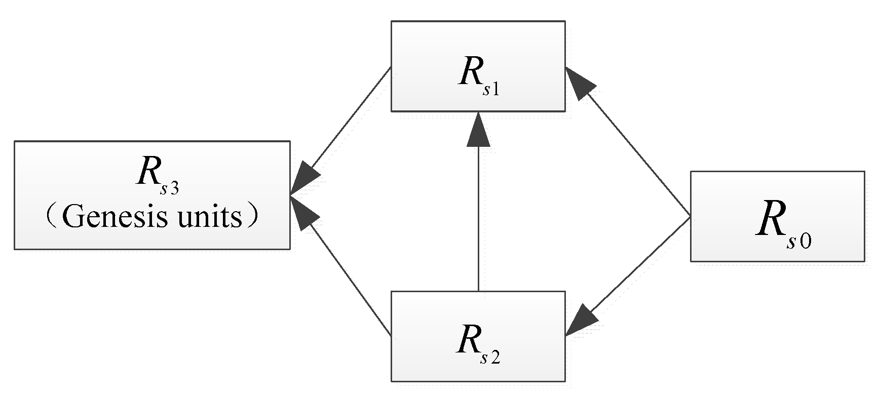 Preprints 82374 g008