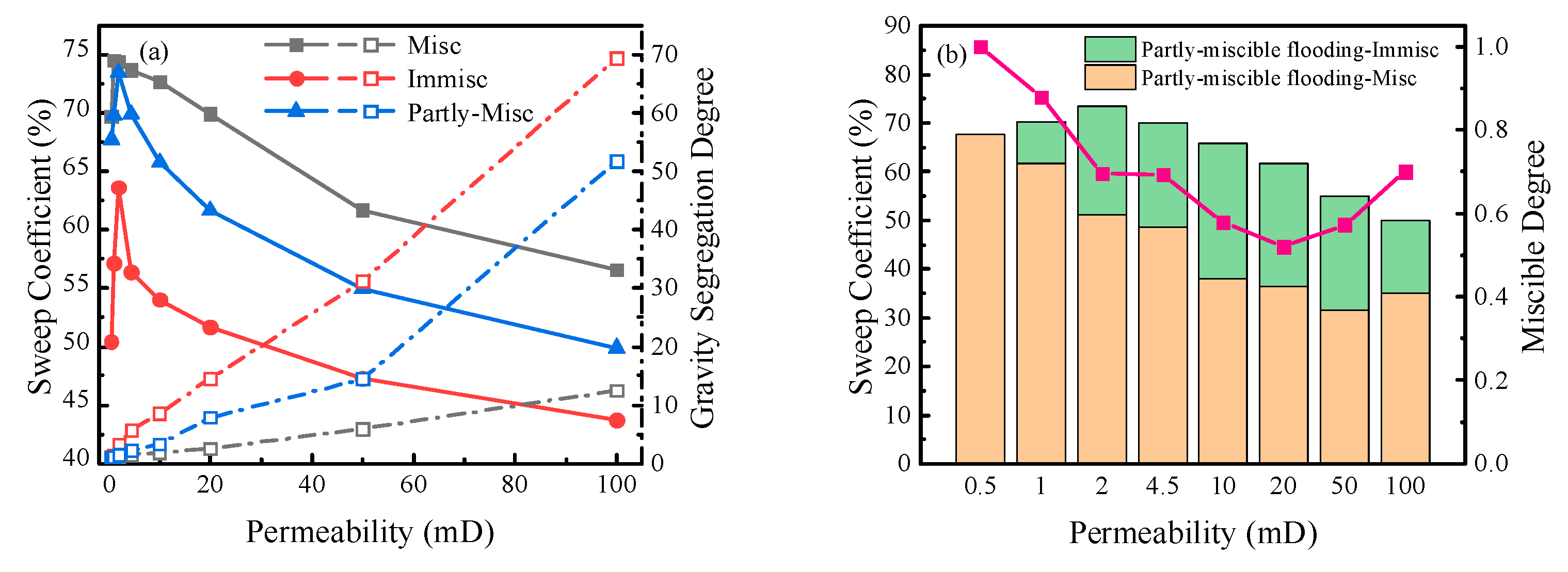 Preprints 88708 g010