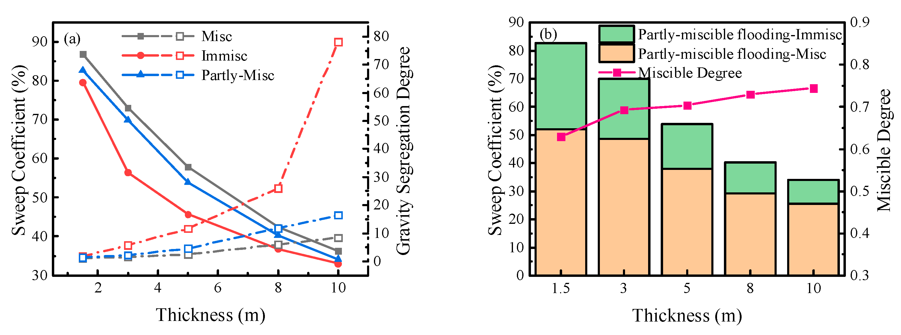 Preprints 88708 g012