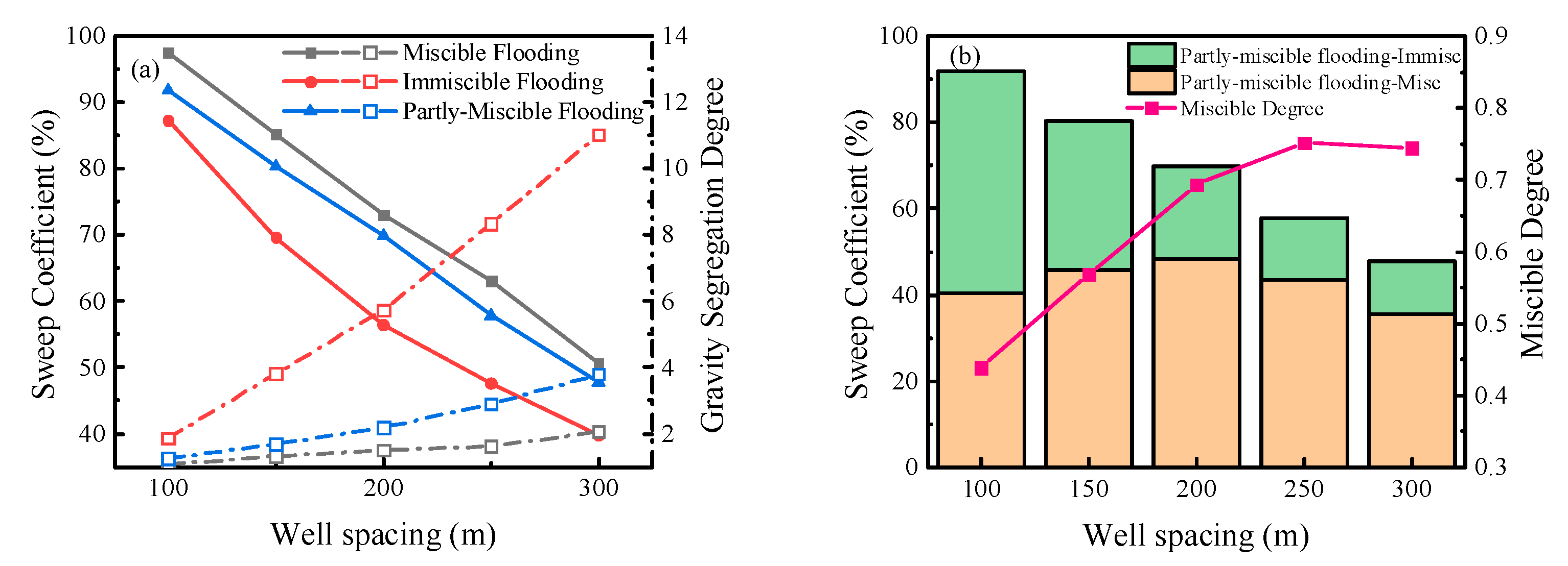 Preprints 88708 g014