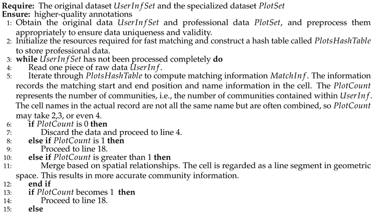 Preprints 85949 i005